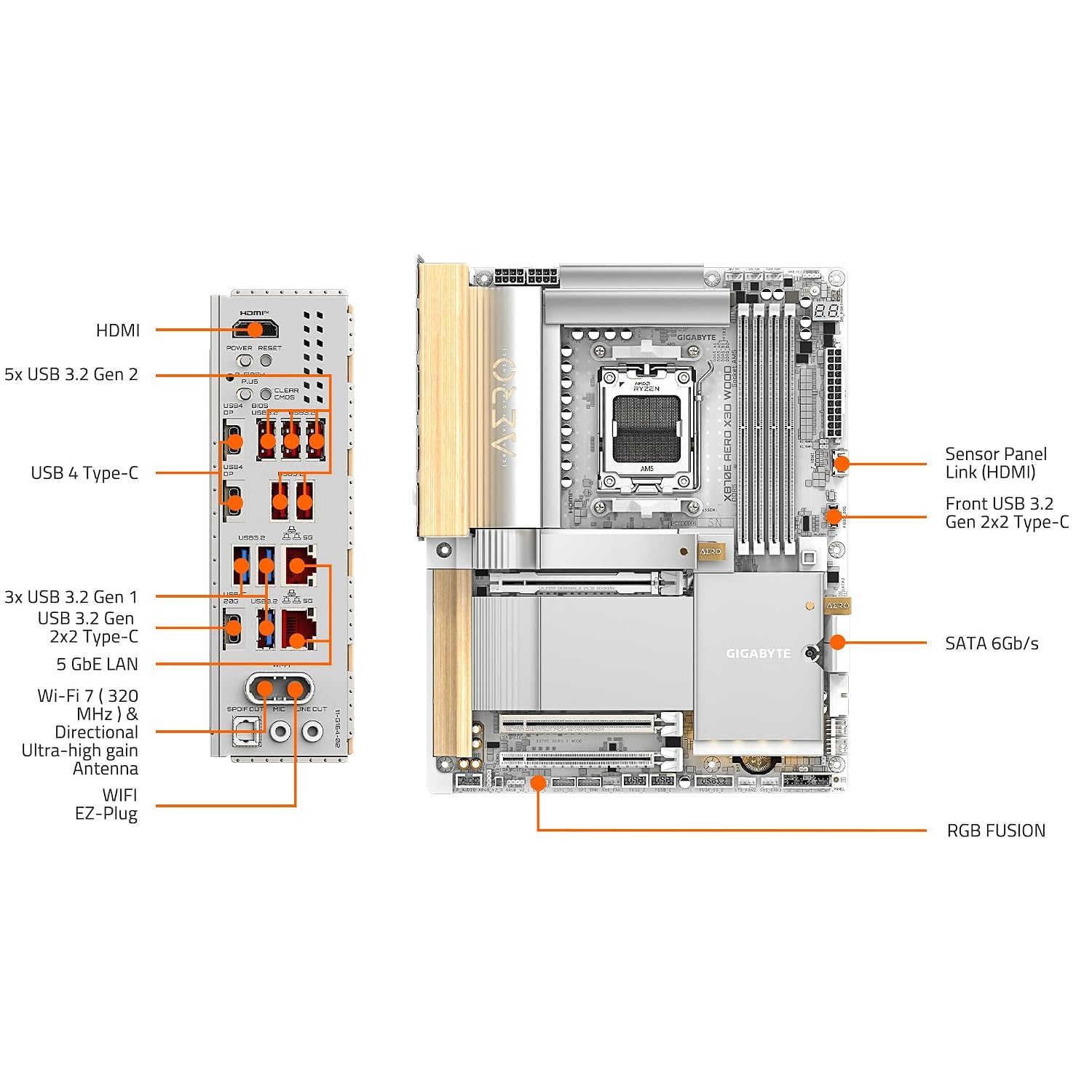 GIGABYTE X870E AERO X3D Wood AMD AM5, ATX, Supports AMD Ryzen 9000/8000/7000 Series Processors, DDR5, 16+2+2 Total Power Phase, 4X M.2, PCIe 5.0, USB4 Type-C, WIFI7, Dual 5 GbE LAN