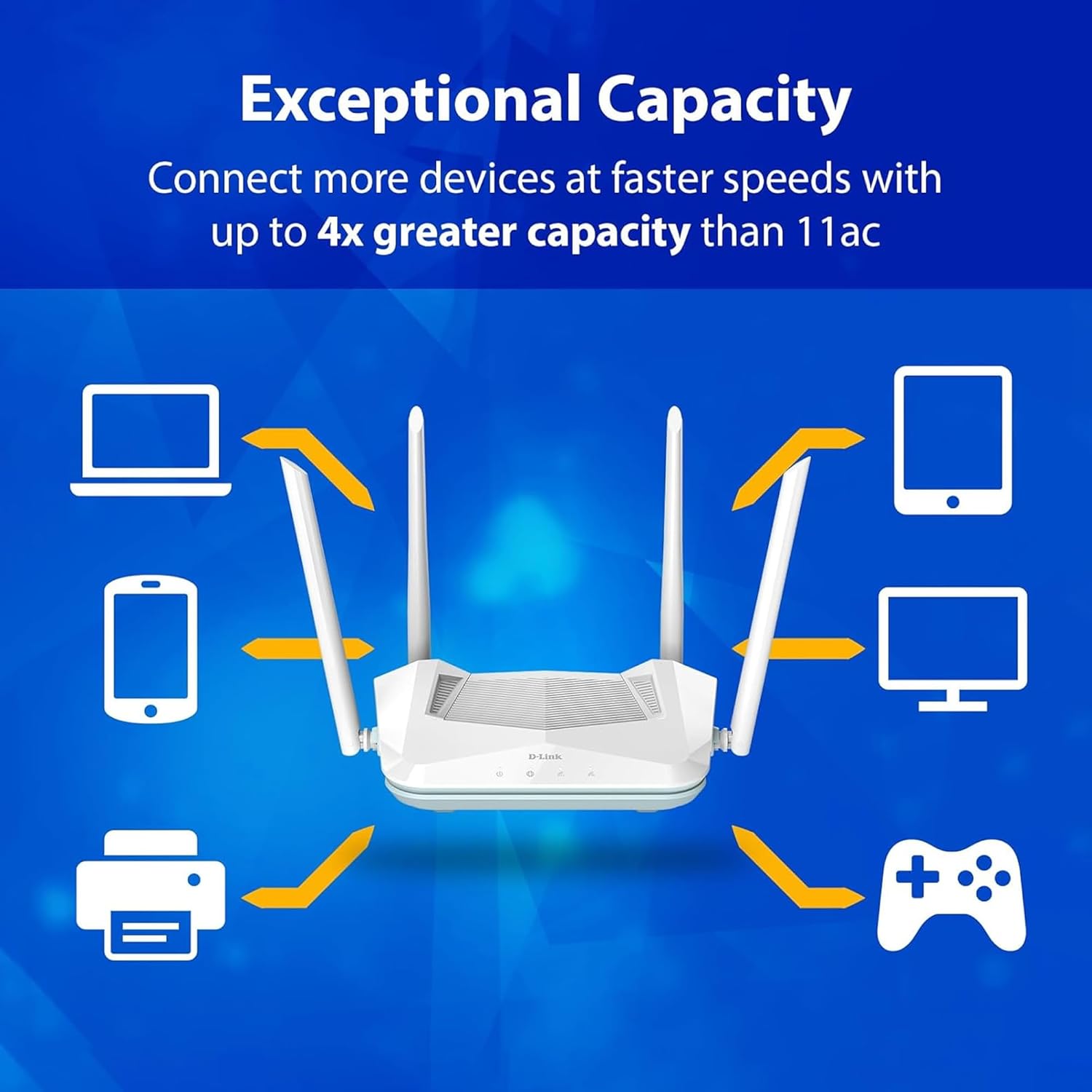 D-Link R15 | WiFi 6 Speed 1500 Mbps |Covers Upto 2500 Sq. Ft.| Dual Band | Gigabit Port| AI Powered Mesh Router |High-Performance |High-Gain Antennas |MTCTE Certified