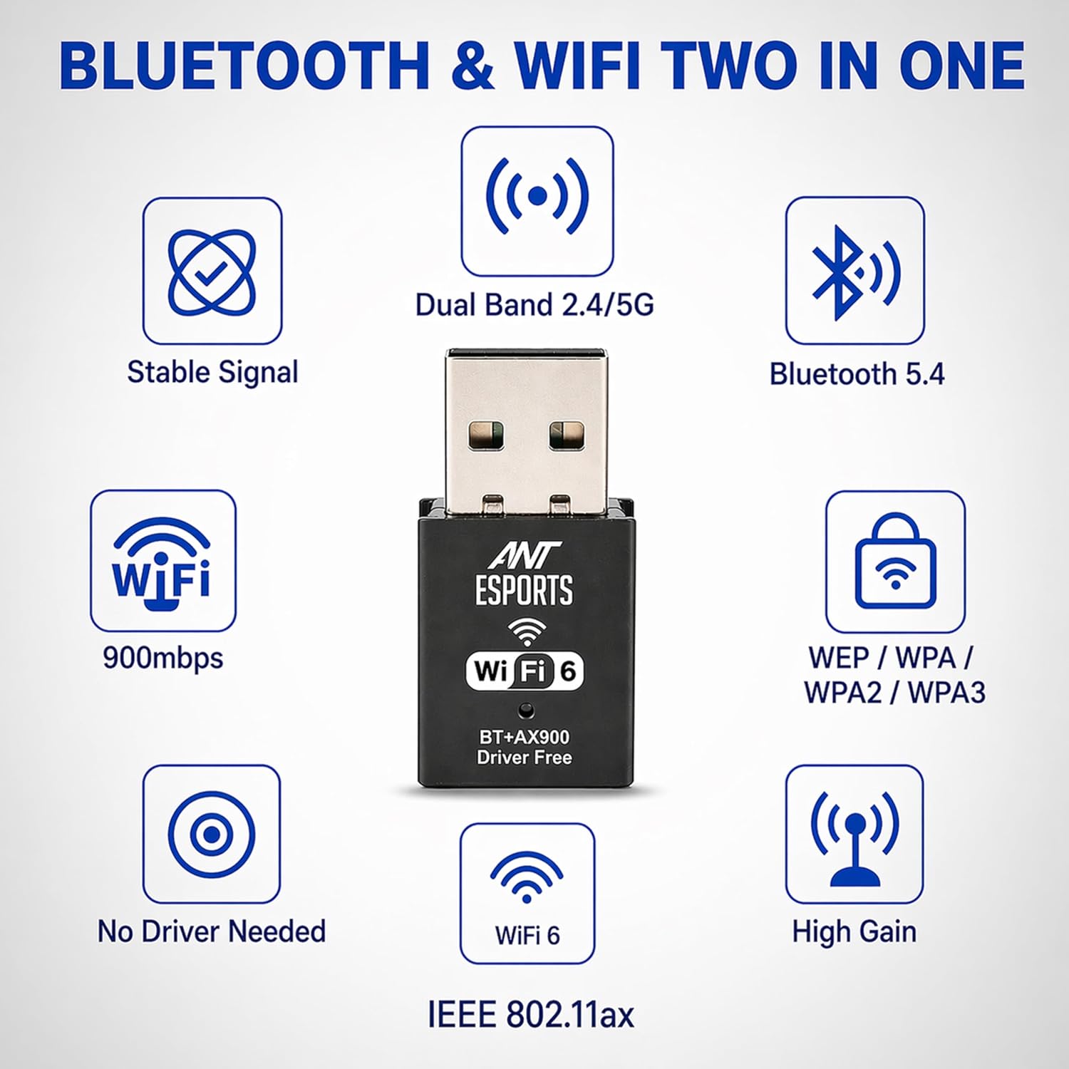Ant Esports AE900X SmartChoice Dual Band WiFi 6 USB Dongle with Bluetooth 5.4, 900Mbps Speed (2.4GHz + 5GHz), MU-MIMO, Plug & Play, WPA3 Security, Hotspot Mode, Windows Compatible