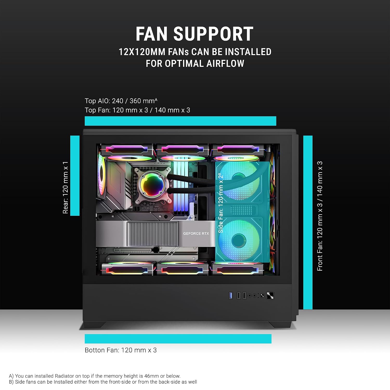 Ant Esports EVO 360 Lite Mid-Tower Computer Case/Gaming Cabinet - Black | Support E-ATX, ATX, Micro-ATX, Mini-ITX | Pre-Installed 4 ARGB Fans