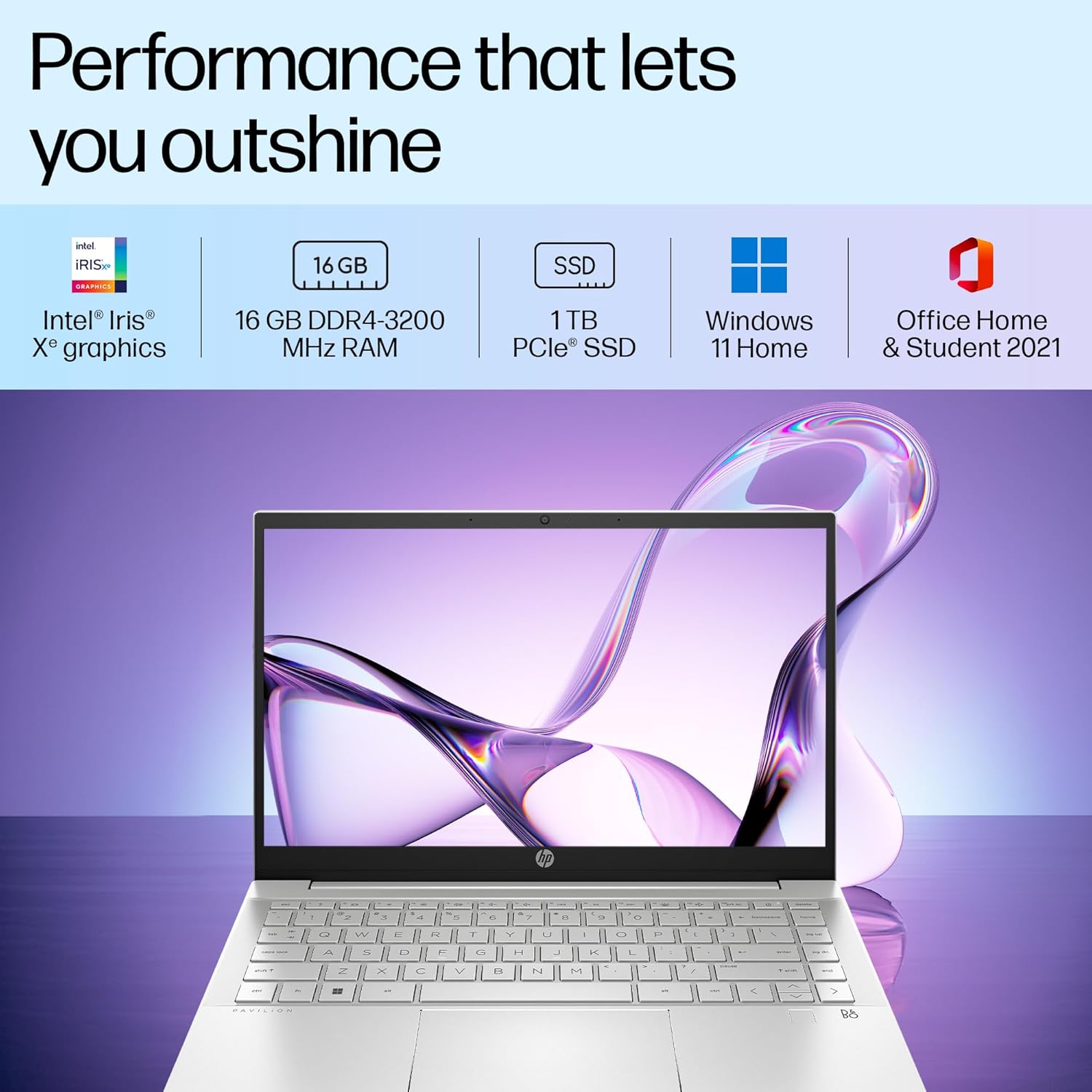 HP Pavilion 14, 12th Gen i5-1235U, 14-inch (35.6 cm) FHD, Anti-Glare, 16GB DDR4, 1TB SSD, Intel Iris Xe Graphics, B&O, FPR, Backlit KB (Win 11,MSO, Natural Silver, 1.41 kg), 14-dv2153TU