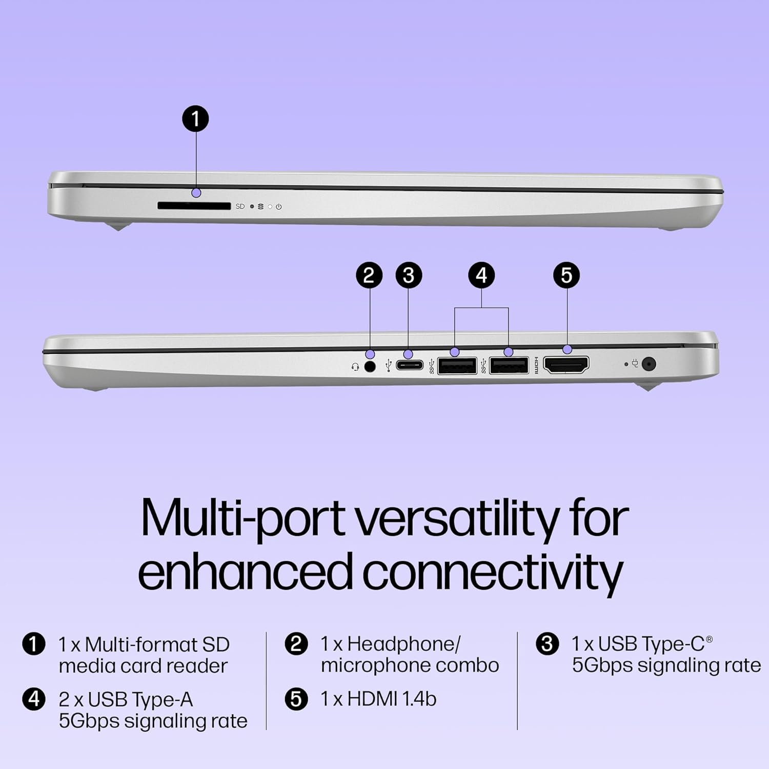 HP 14s Core i3 12th Gen (8GB RAM/512GB SSD/FHD/14 (35.6 cm)/ Windows 11/ MS Office 21/Backlit Keyboard/Silver/1.46kg) dq5138TU Laptop
