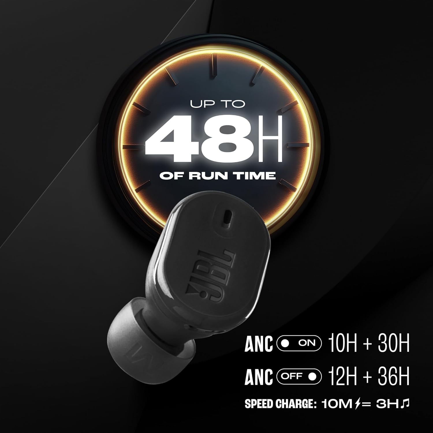 JBL Tune Buds 2 TWS, ANC Earbuds, 48Hr Playtime,Dual Connect,6 Mics, Spatial Sound, Personi-Fi 3.0, Ambient Aware, Relax Mode, Customized EQ with Headphones App (Black)