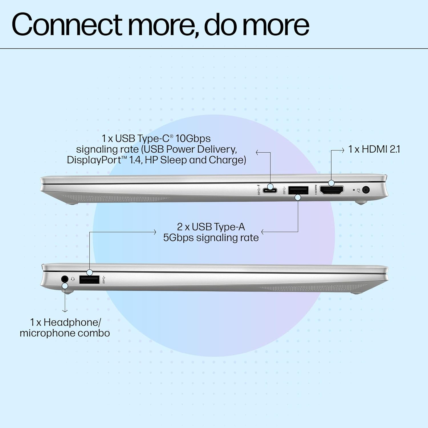 HP Pavilion 14, 12th Gen i5-1235U, 14-inch (35.6 cm) FHD, Anti-Glare, 16GB DDR4, 1TB SSD, Intel Iris Xe Graphics, B&O, FPR, Backlit KB (Win 11,MSO, Natural Silver, 1.41 kg), 14-dv2153TU