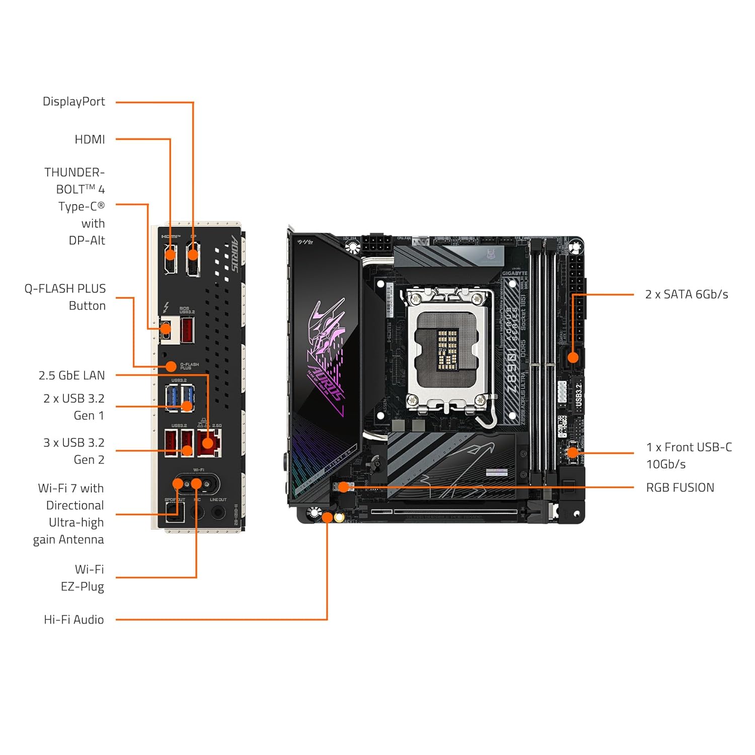 GIGABYTE Z890I AORUS Ultra Ultra Core (Series 2) LGA 1851, Mini-ITX, DDR5, 2X M.2, PCIe 5.0, Thunderbolt 4, WIFI7, 2.5GbE LAN, EZ-Latch