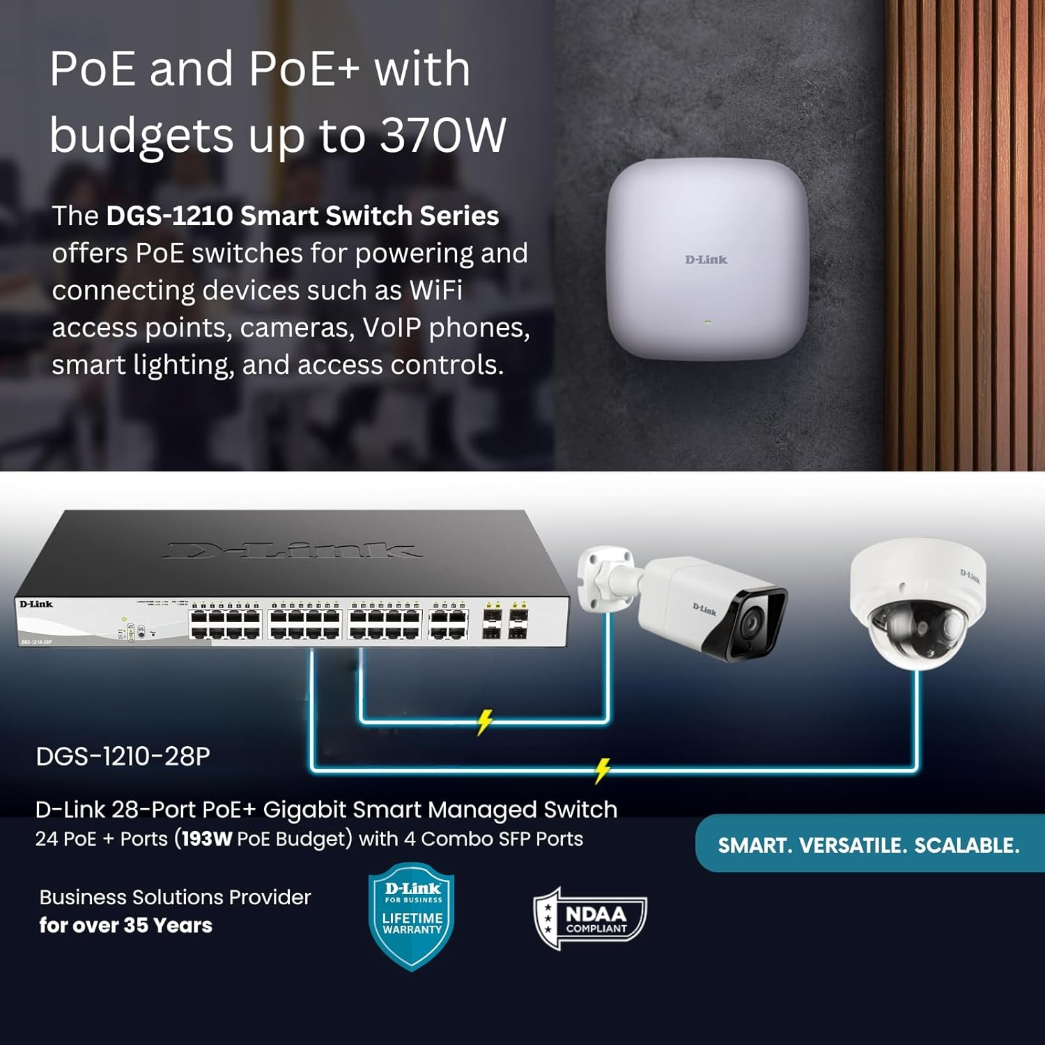 24 Port Gigabit Web Smart PoE