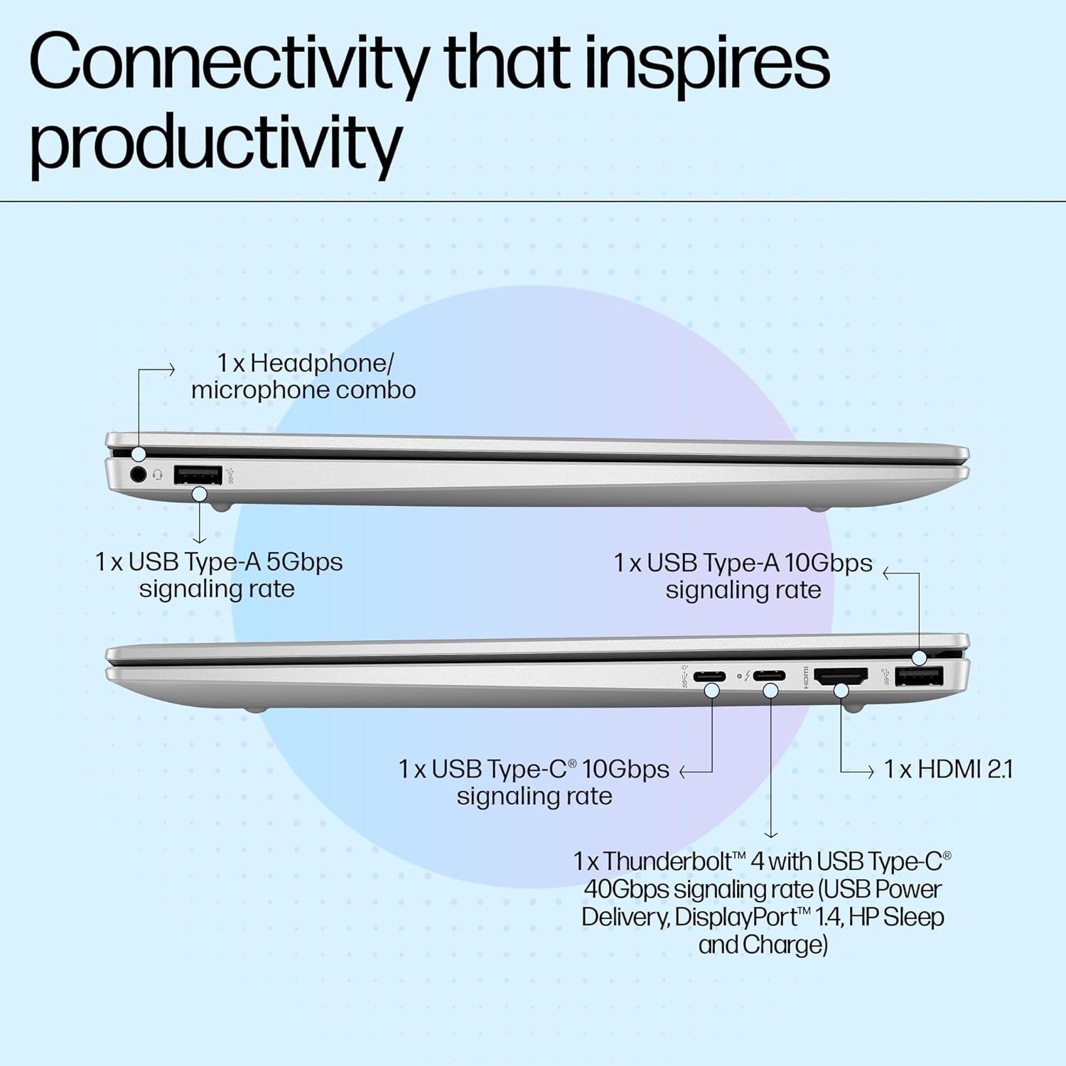 HP Pavilion Plus, 13th Gen Intel Core i5-1335U, 16GB DDR5, 512GB SSD, (Win11, Office21, Silver, 1.44 kg),IPS, Anti-glare, 14-inch (35.6cm) WUXGA Laptop, Intel Iris Xe graphics, 5MP IR camera, ew0116TU