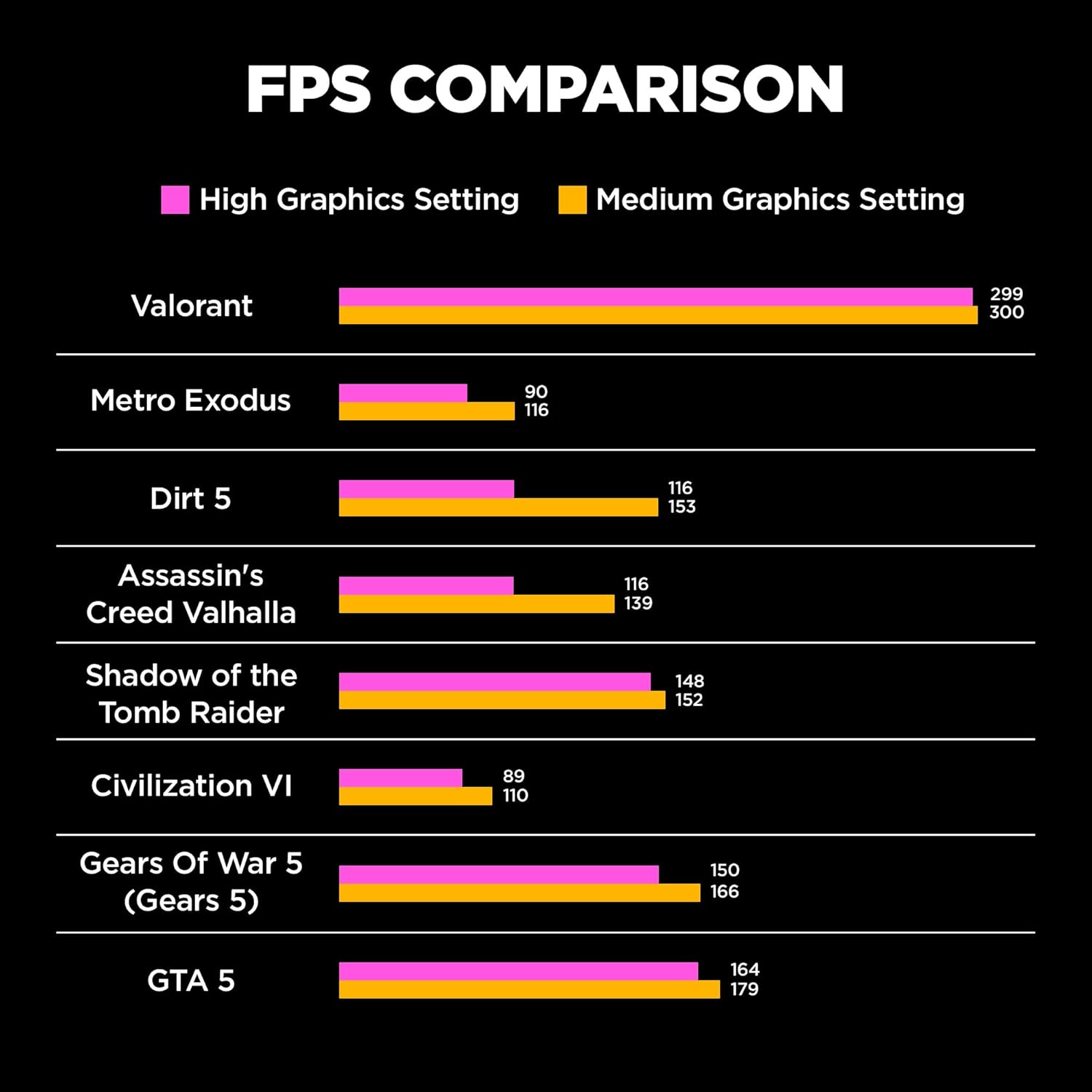 HP OMEN, 14th Gen Intel Core i7-14650HX, 8GB NVIDIA RTX 4060, 16GB DDR5, 1TB SSD, (Win11, Office21, Black, 2.39kg), 144Hz, IPS, 16.1-inch(40.9cm) Gaming Laptop, Tempest Cooling, Backlit KB, wf1096TX - Zapnet.in