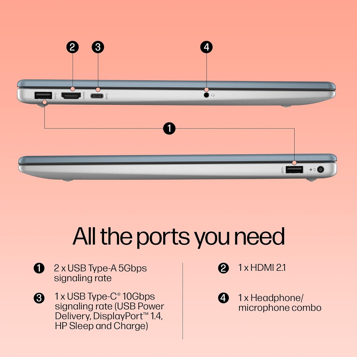 HP 15, 13th Gen Intel Core i5-1335U, 8GB DDR4, 512GB SSD, (Win 11, Office 21, Blue, 1.6kg), Anti-Glare, Micro-Edge, 15.6-inch(39.6cm), FHD Laptop, Intel UHD Graphics, 1080p FHD Camera, fd0021tu