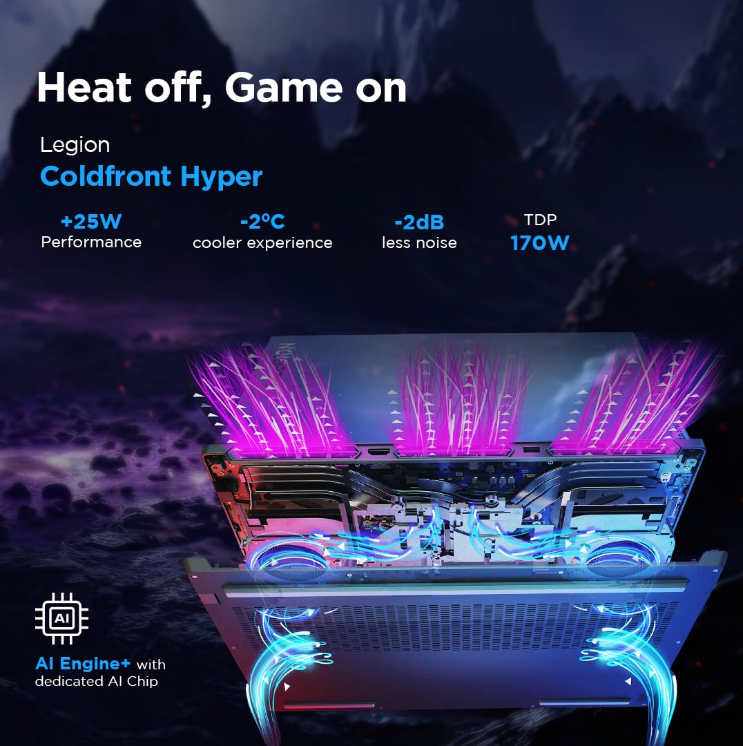 Lenovo Legion 5 Intel Core i7-14650HX 16" (40.64cm) WQXGA IPS 350Nits 165Hz Gaming Laptop (16GB/1TB SSD/Win 11/Office 2021/NVIDIA RTX 4070 8GB/100%sRGB/Alexa/3 Month Game Pass/Grey/2.3Kg), 83DG009DIN