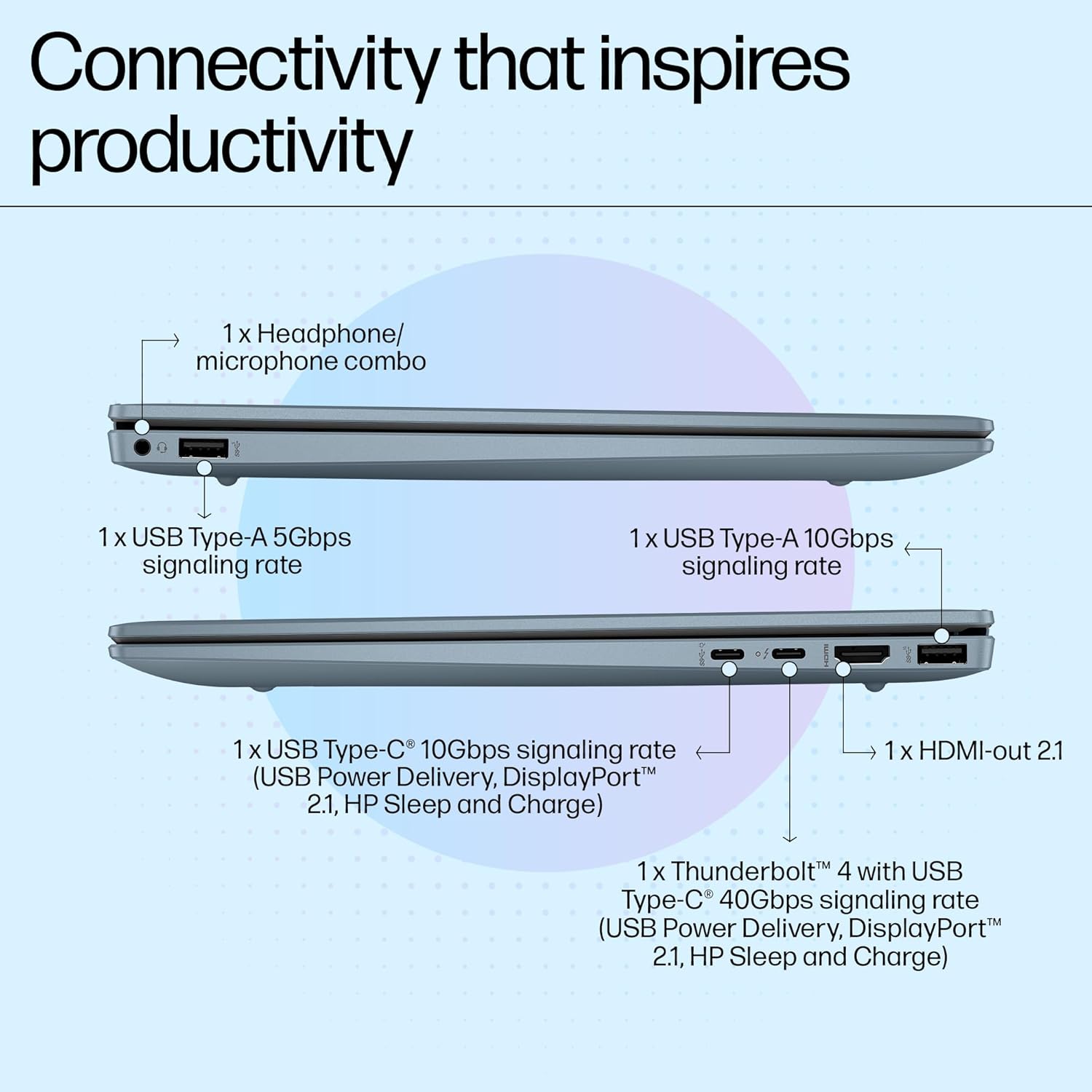 HP Pavilion Plus 14 AI-enhanced Laptop, Intel EVO Core Ultra 5 125H,14-inch (35.6 cm) 16GB, 512GB SSD, Intel Arc Graphics, WQXGA, 300 nits, 120Hz, 5MP IR Camera, (Win 11, MSO, Blue, 1.44 kg), ew1082TU