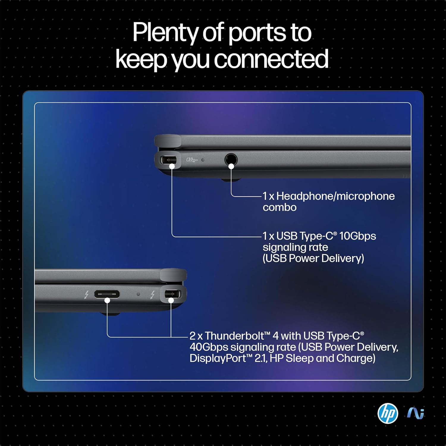 HP OmniBook Ultra Flip Next Gen AI PC Ultra 7 (32GB RAM/1TB SSD/2.8K OLED 16:10 90% STBR Touchscreen 500 nits/Windows 11/9MP Camera/Poly Studio/Backlit KB/MSO/14” (35.6cm)/Gray/1.34kg) fh0029TU Laptop