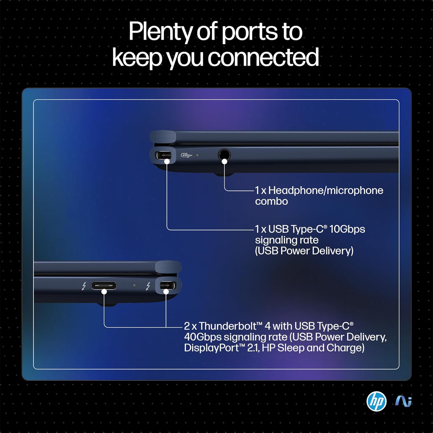 HP OmniBook Ultra Flip (Previously Spectre) Intel Core Ultra 7 258V 47 TOPS (32GB LPDDR5X, 1TB SSD) OLED, 500 nits,14''/35.6cm, Touch 2-in-1, Win11, Office21, Blue, 1.34kg, fh0046TU Next Gen AI Laptop