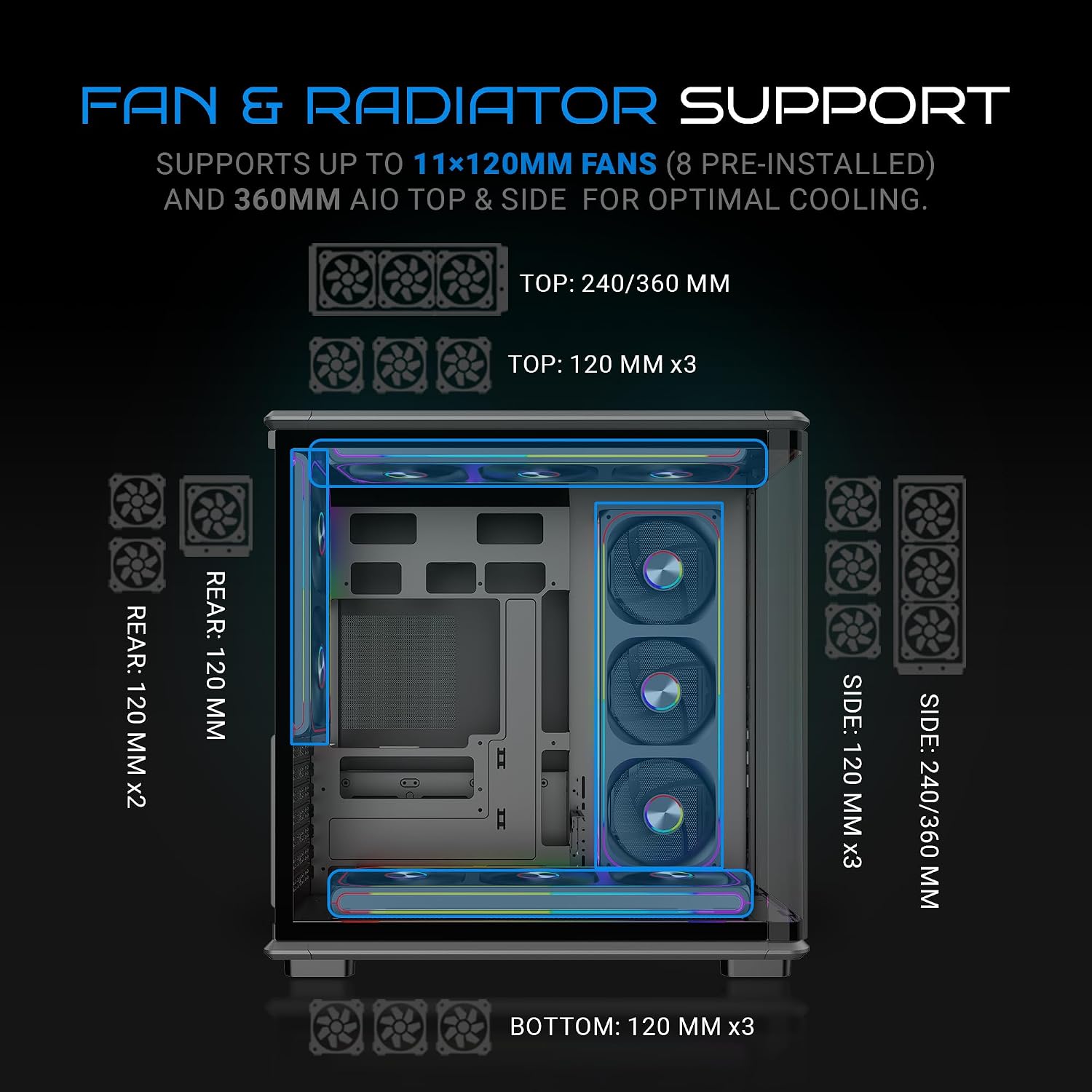 Ant Esports Crystal X8 Arc Mid Tower Gaming Cabinet | Panoramic 270° Tempered Glass, Supports BTF Back-Connect ATX Motherboards, Pre-Installed 8X 120mm ARGB Fans, 360mm AIO Support | Black