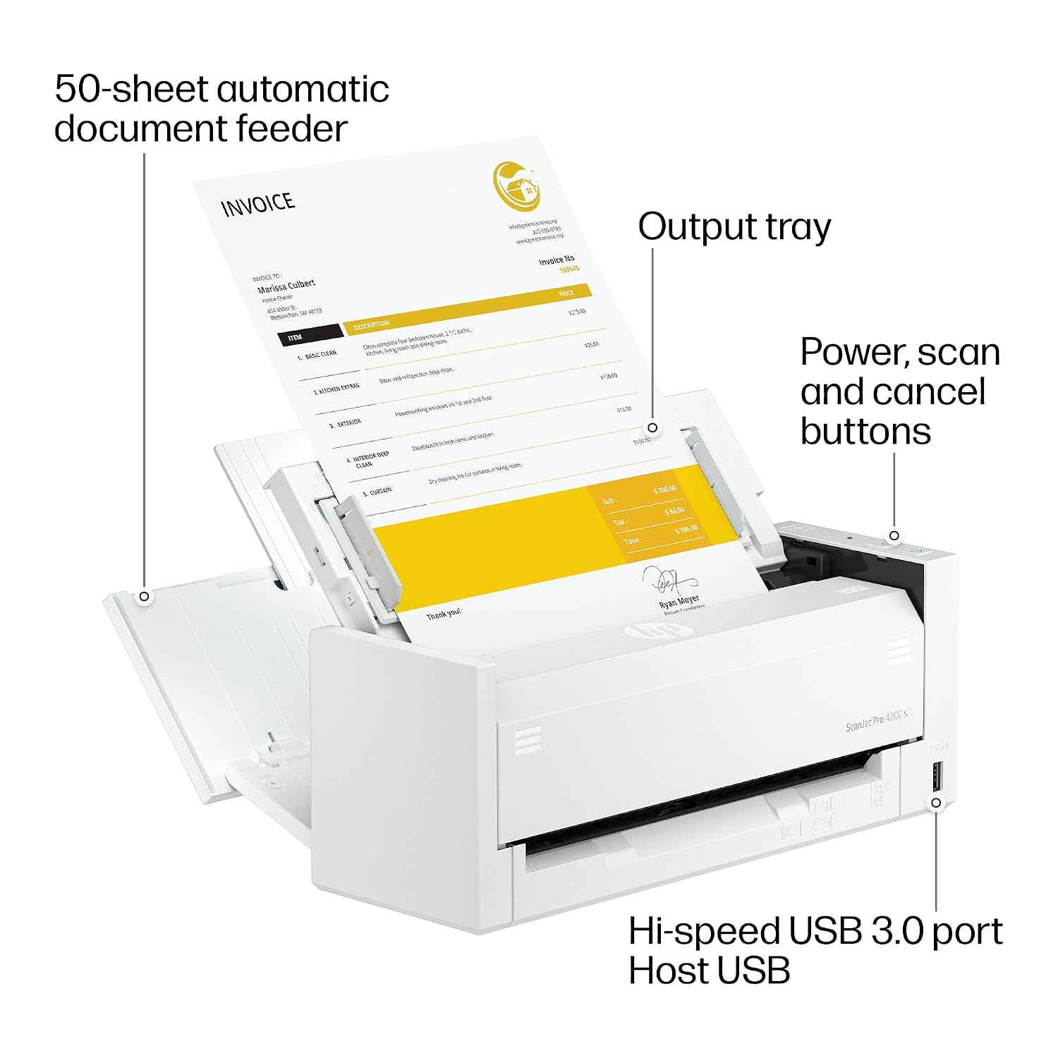 HP ScanJet Pro 4200 s1, Fast 2-Sided Scanner with auto Document Feeder, Best for Office (8Q4W2A)