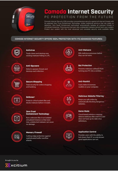 Comodo by XCITIUM Internet Security (Anti-Virus) Protection