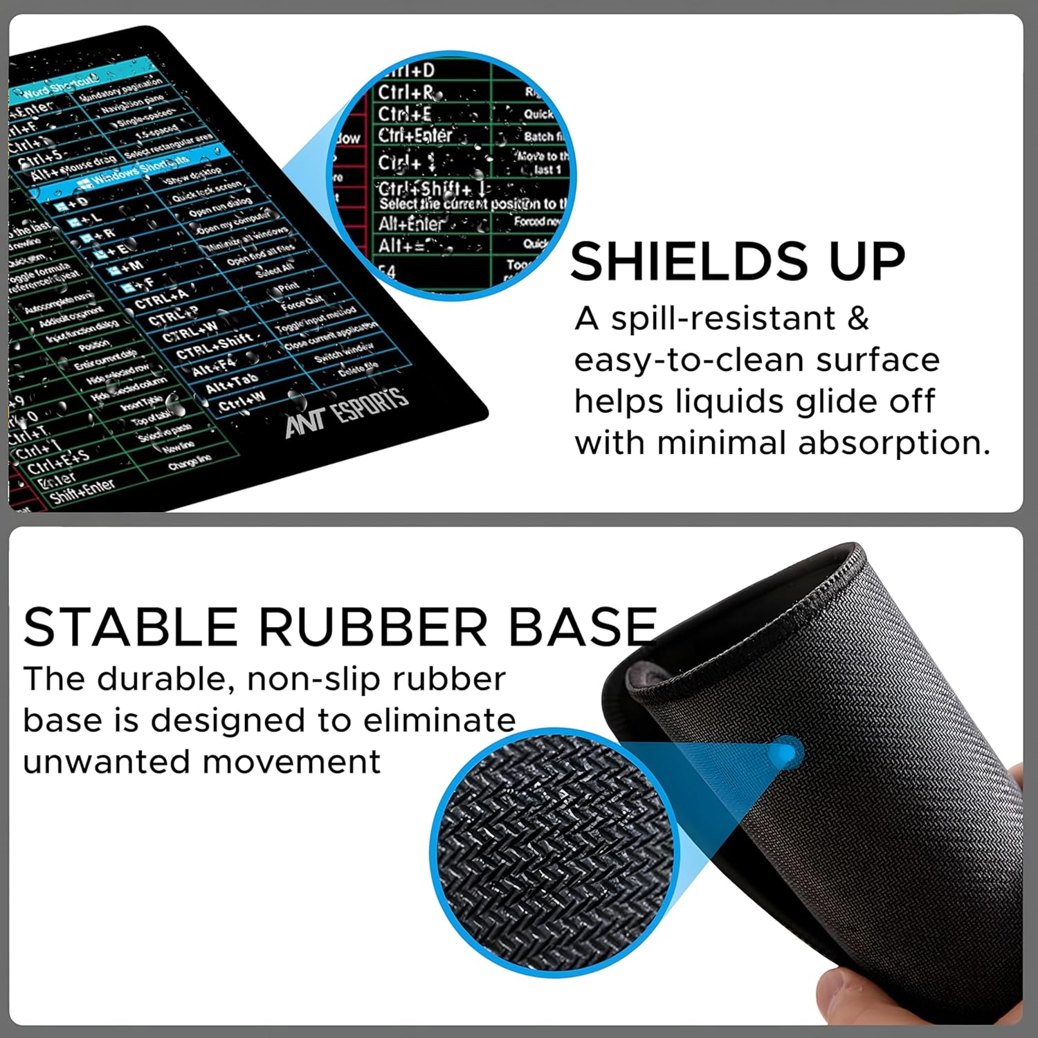 Ant Esports Lapi MousePad 260X210X3mm Anti-fray Stitching, Universal Shortcut Sheet Waterproof Surface & Non-Slip Rubber Base Stitched Edges Mouse Mat for Laptop,Compatible with Laser and Optical Mice