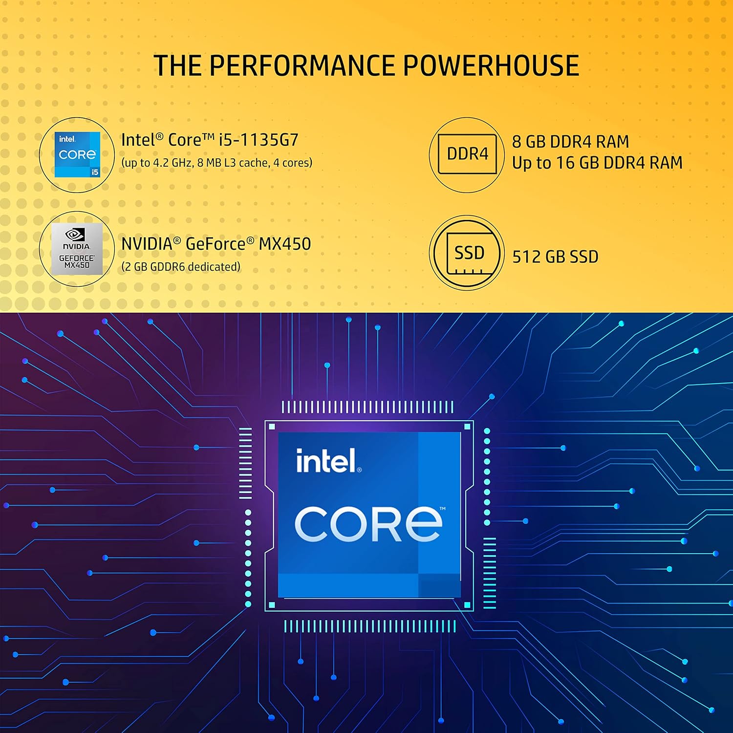 HP 15s 11th Gen Intel Core i5 8GB RAM/512GB SSD 15.6 inches/39.6cm FHD, IPS, Micro-Edge, Anti-Glare Display/NVIDIA GeForce MX450 Graphics/Windows 11/Alexa/MSO 2021/1.75Kg, 15s-du3519TX, Natural Silver