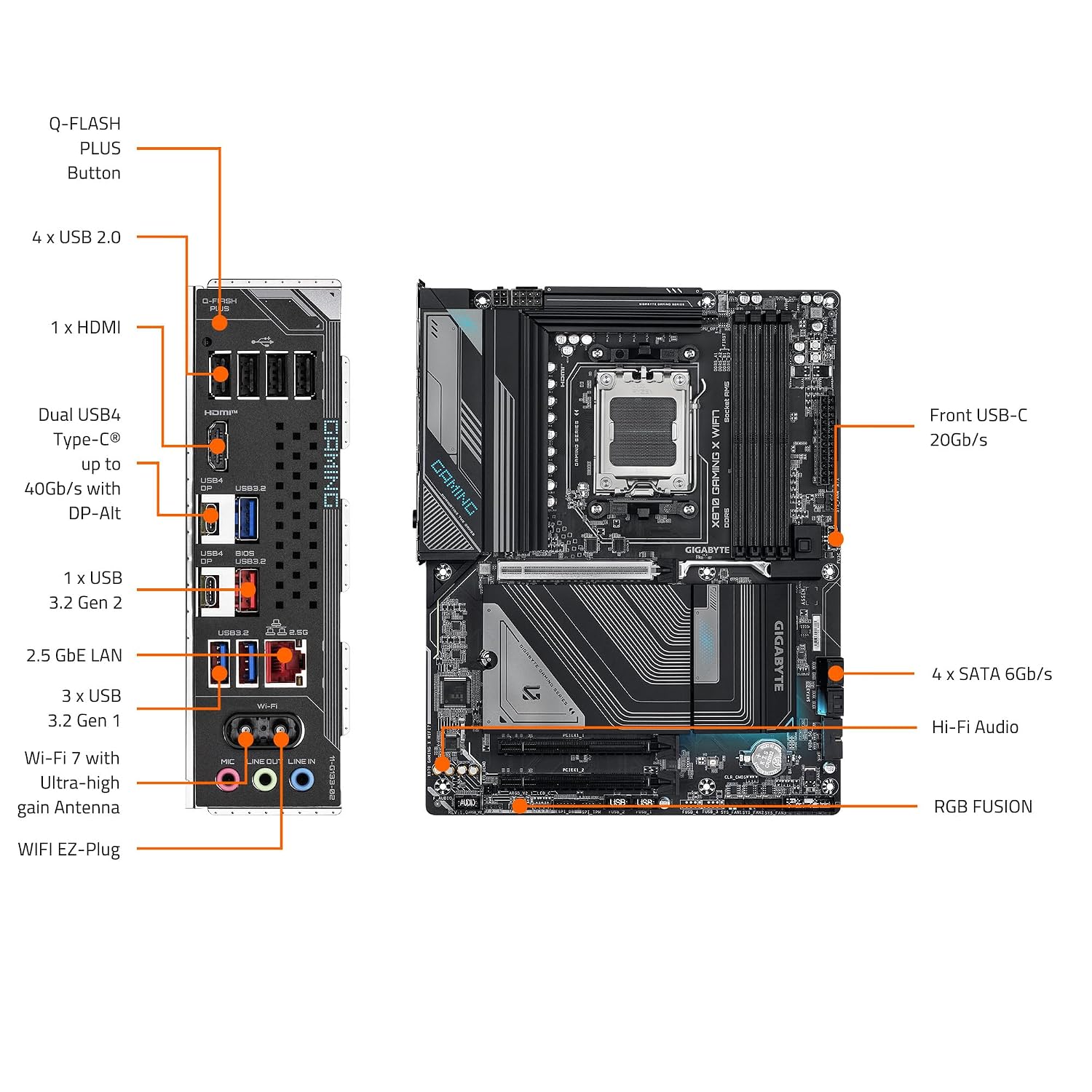 GIGABYTE X870 Gaming X WIFI7 AMD AM5 LGA 1718 Motherboard, ATX, DDR5, 3X M.2, PCIe 5.0, USB4, WIFI7, 2.5GbE LAN, EZ-Latch, 3-Year Warranty