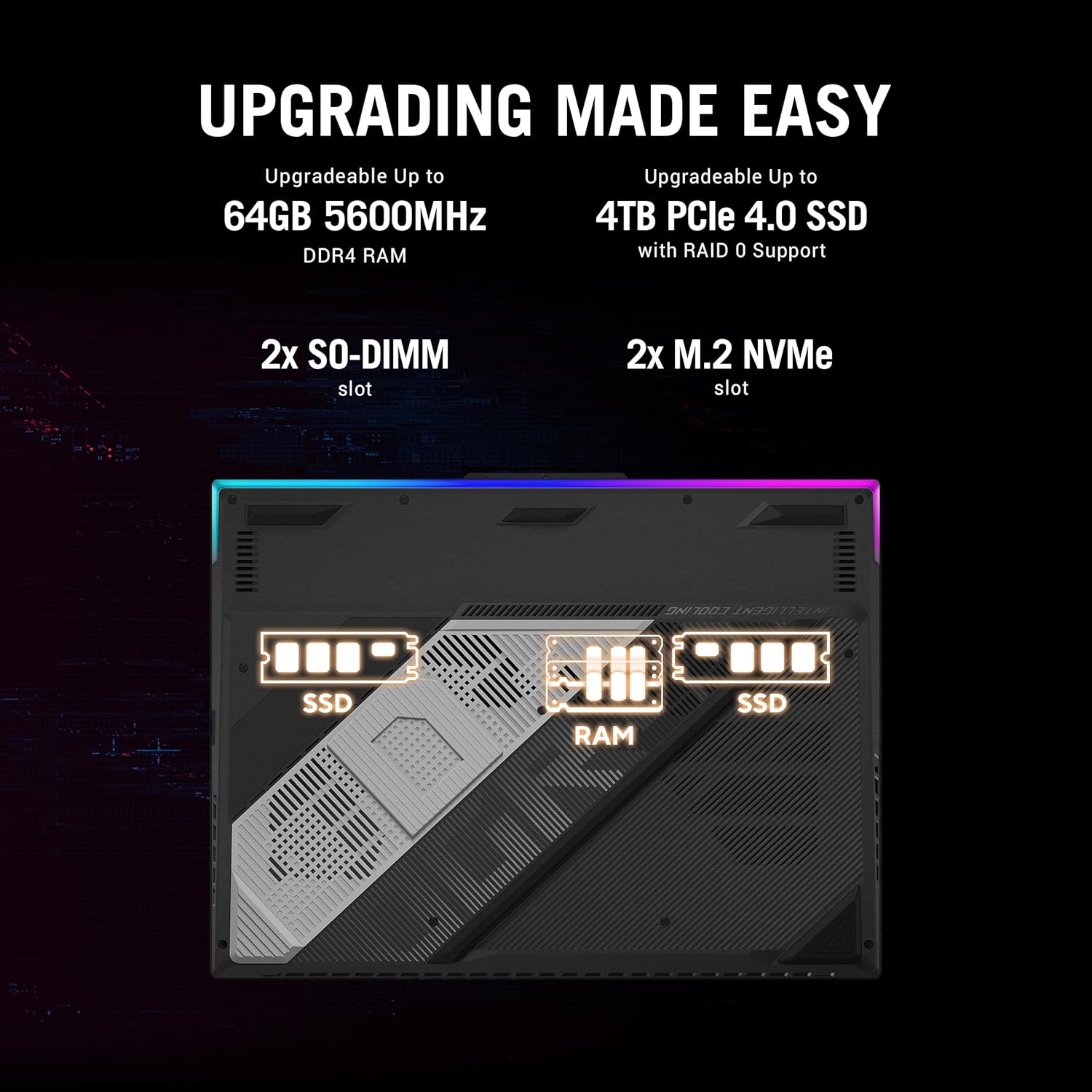 ASUS ROG Strix Scar 16 (2024), Intel Core i9 14900HX 14th Gen, 16"(40.64cm) 2.5K QHD+240Hz, Gaming Laptop (32GB DDR5/2TB SSD/12GB RTX 4080/Win11/Per-Key RGB/90WHr/Black/2.65Kg),G634JZR-CM932WS