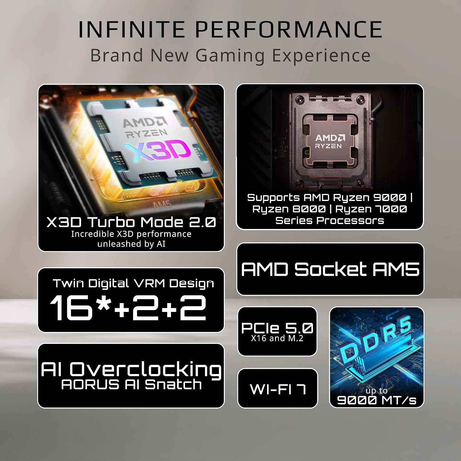 GIGABYTE X870E AERO X3D Wood AMD AM5, ATX, Supports AMD Ryzen 9000/8000/7000 Series Processors, DDR5, 16+2+2 Total Power Phase, 4X M.2, PCIe 5.0, USB4 Type-C, WIFI7, Dual 5 GbE LAN