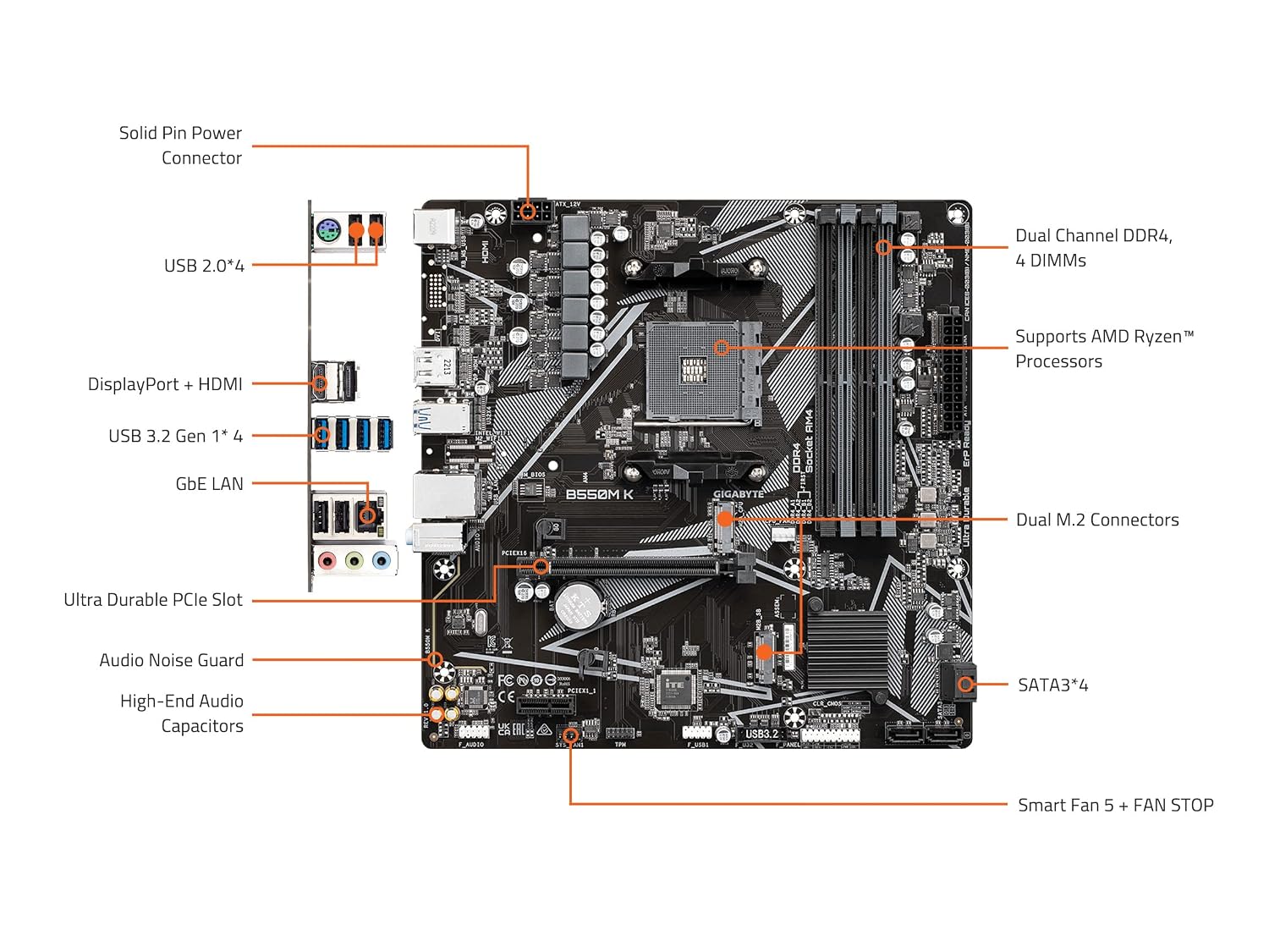 Gigabyte B550M K