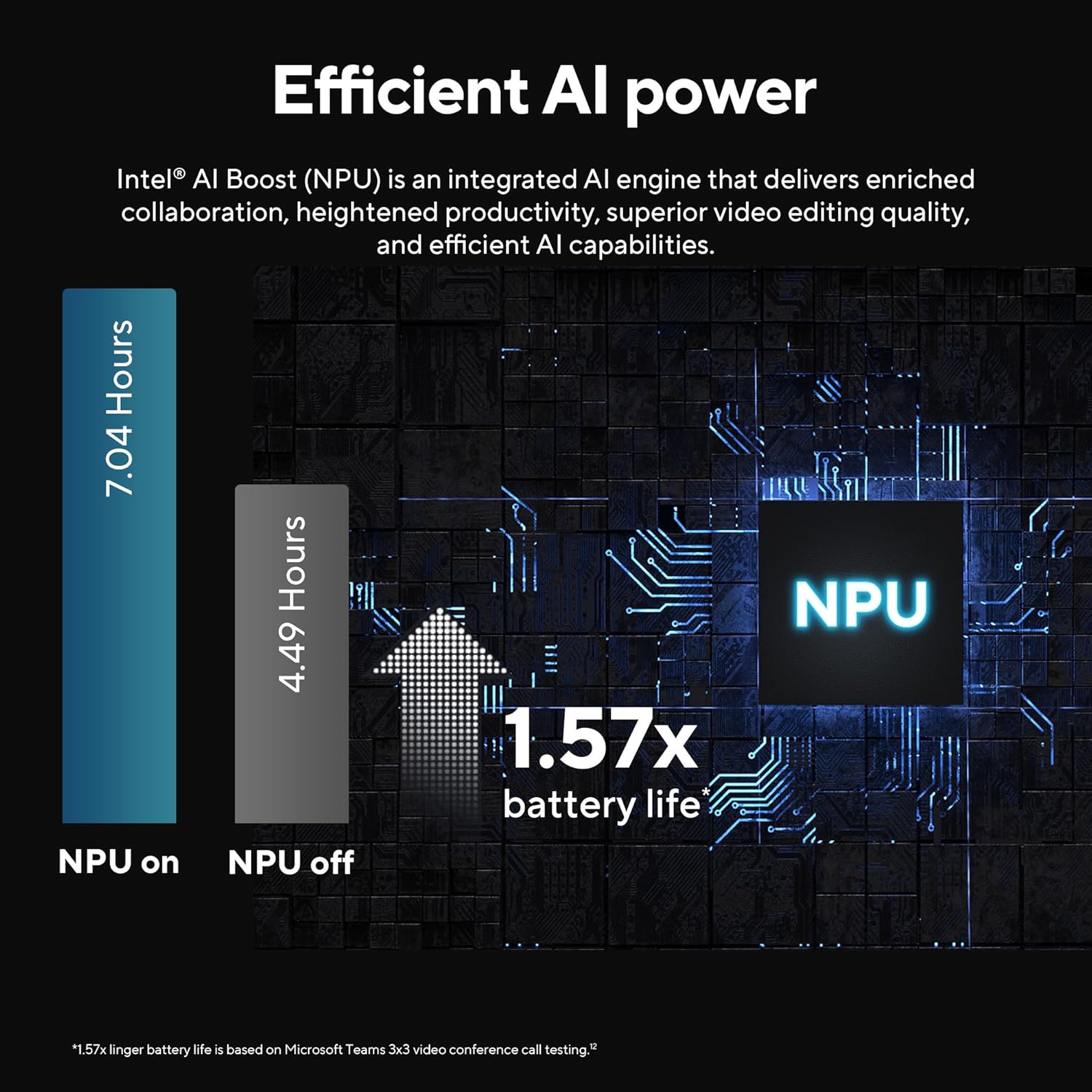 ASUS Zenbook 14, Intel Core Ultra 7 155H, 1.4 GHz, 16GB RAM, 1TB SSD, 3K OLED 16:10 Touch 120Hz, 14", Windows 11, MS Office Home, Ponder Blue, 1.28KG,UX3405MA-PZ752WS,75WHr Battery,AI Powered Laptop