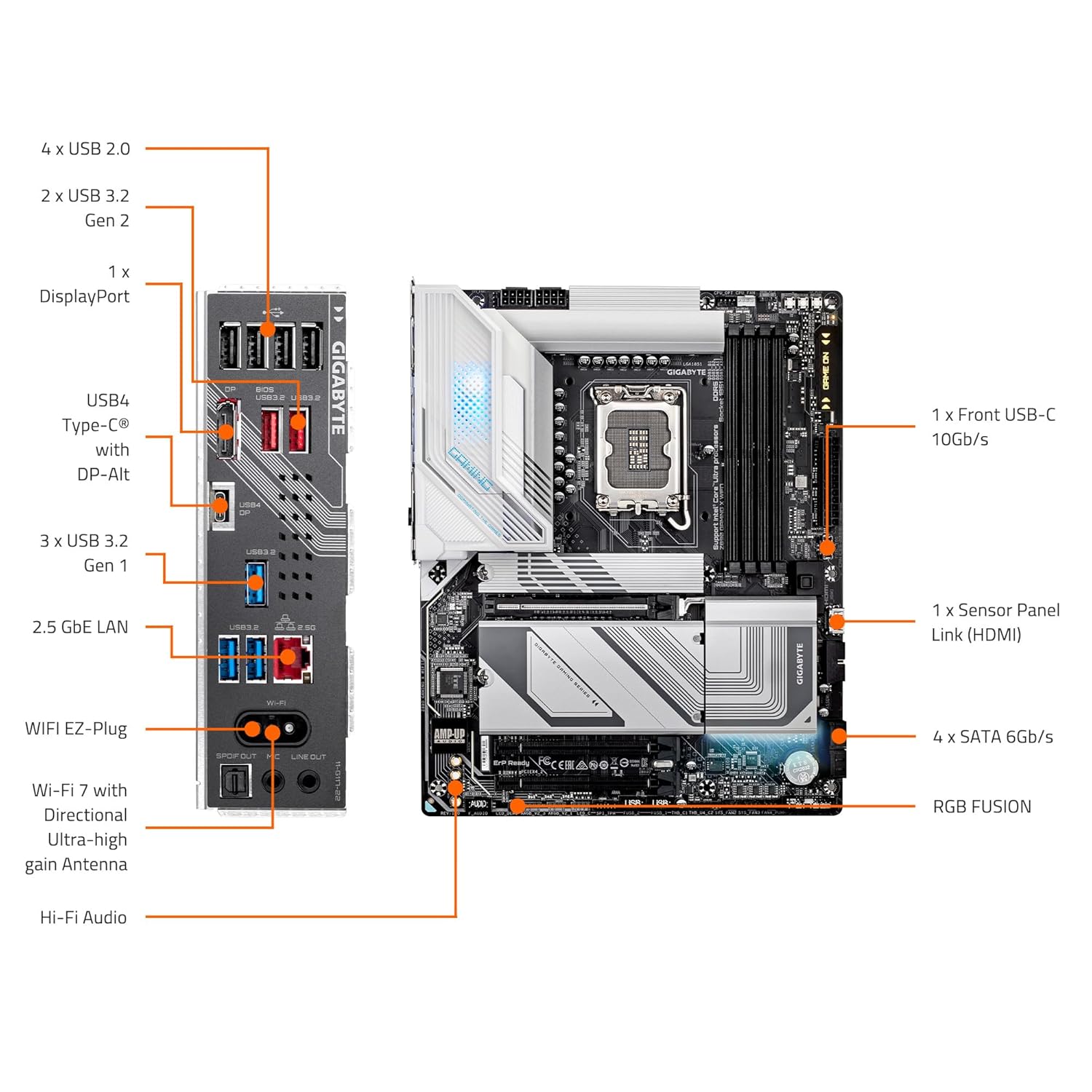 GIGABYTE Z890 Gaming X WIFI7 Ultra Core (Series 2) LGA 1851, ATX, DDR5, 4X M.2, PCIe 5.0, USB4, WIFI7, 2.5GbE LAN, EZ-Latch