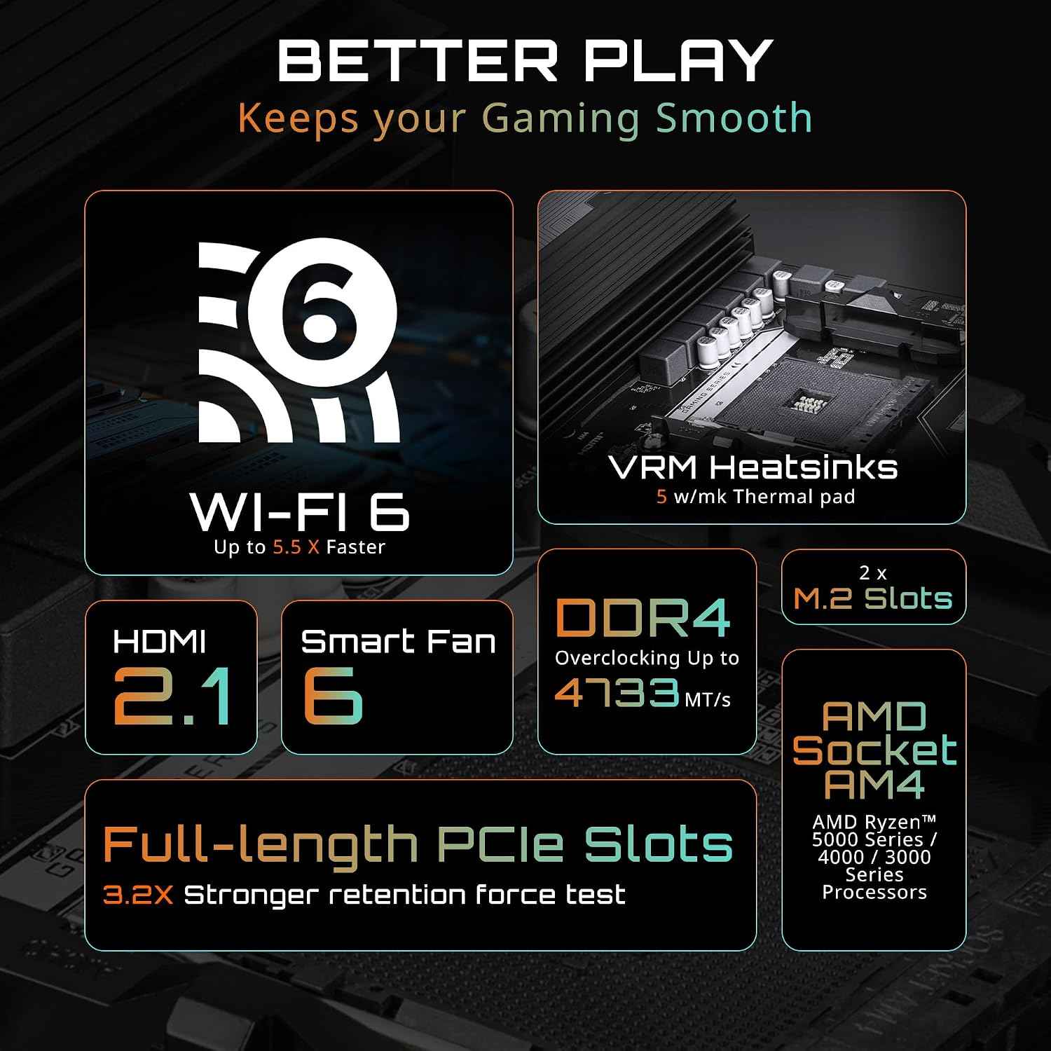GIGABYTE B550M Gaming X WIFI6 Motherboard, Supports AMD AM4 Ryzen 5000 Processors, Micro-ATX, DDR4, 2X M.2, PCIe 4.0, WIFI6, 1GbE LAN, EZ-Latch