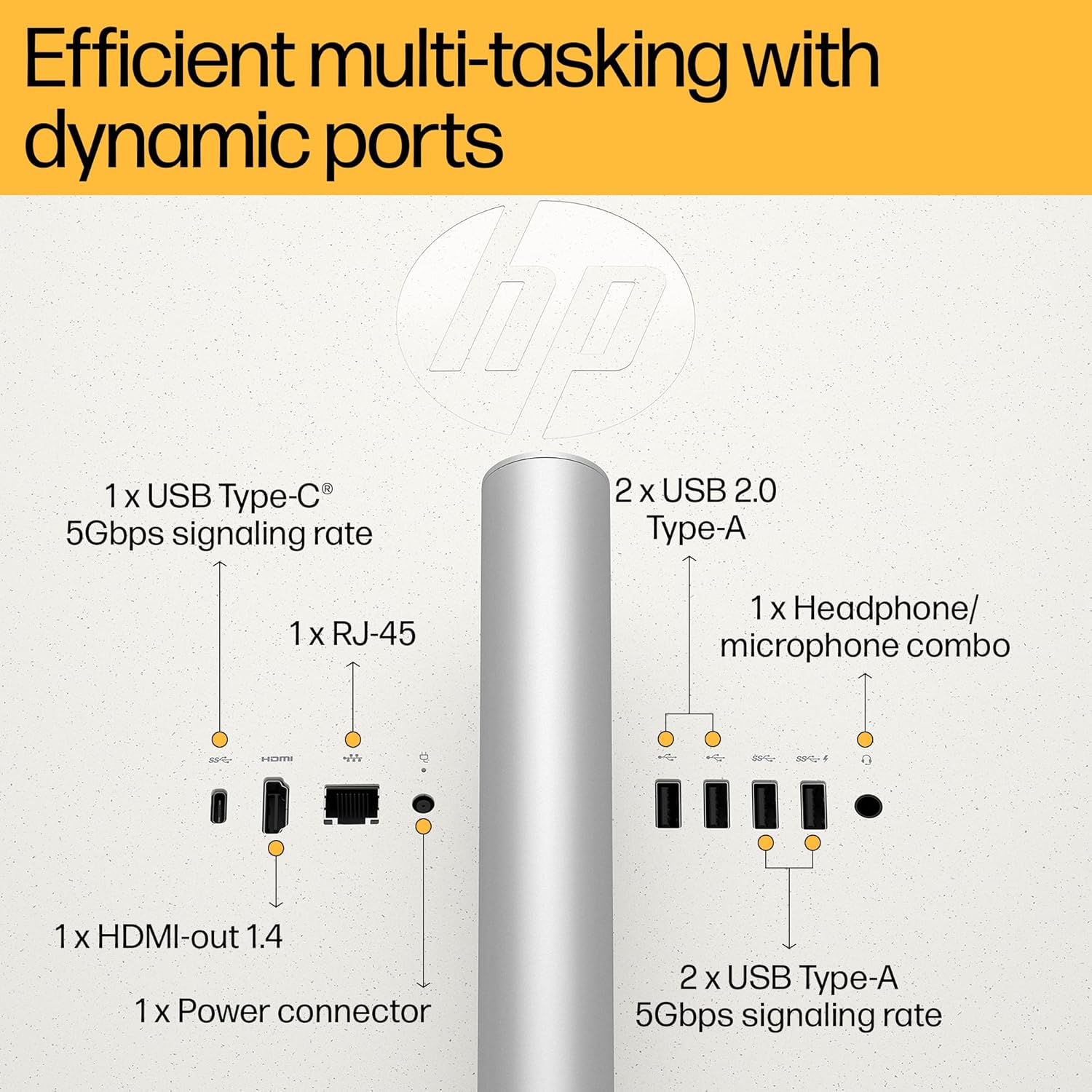 HP Aio Pc 13Th Gen Intel Core I5-1335U,23.8Inch(60.5 Cm) Fhd,Touch,Anti-Glare (16 Gb Ddr4,1Tb Ssd,Wireless Keyboard & Mouse Combo,Fhd Ir Tilt Privacy Camera) Win 11,5.53Kg,24-Cr0410In-Windows 11 Home - Zapnet.in