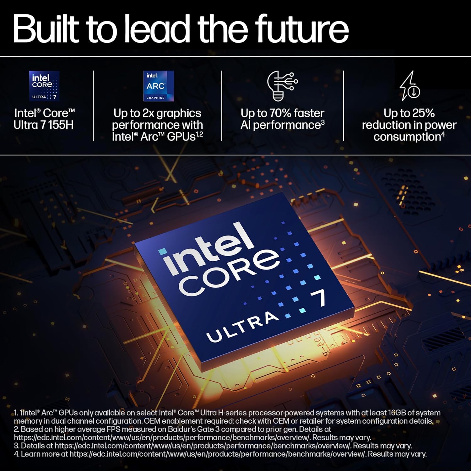 HP Spectre x360, Intel Evo Core Ultra 7 155H, Built-in AI, 16-inch (40.6 cm), WQXGA 400 nits 120Hz, 16GB LPDDR5x, Touch, 1TB SSD, FPR, 9MP IR Camera, Backlit KB (Win 11, Black, 2.07 kg), aa0015TU - Zapnet.in