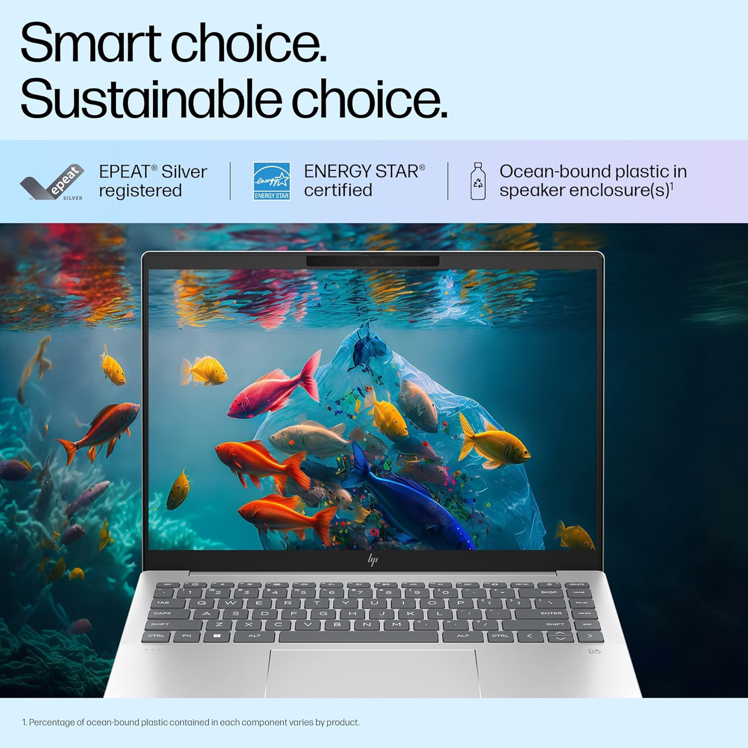 HP Pavilion 14, 12th Gen i5-1235U, 14-inch (35.6 cm) FHD, Anti-Glare, 16GB DDR4, 1TB SSD, Intel Iris Xe Graphics, B&O, FPR, Backlit KB (Win 11,MSO, Natural Silver, 1.41 kg), 14-dv2153TU