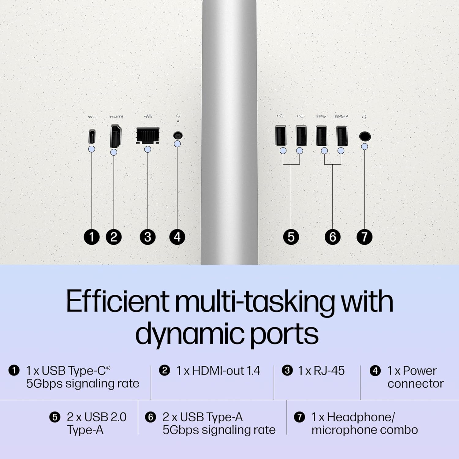 HP All-in-One 27, Intel Core Ultra 7 155U, 27inch (68.6 cm), FHD,IPS,Three-Sided Micro-Edge, Anti-Glare,300 nits,16 GB DDR5,1TB SSD,Windows 11,MSO21,Shell White,6.72kg,27-cr1007in - Zapnet.in