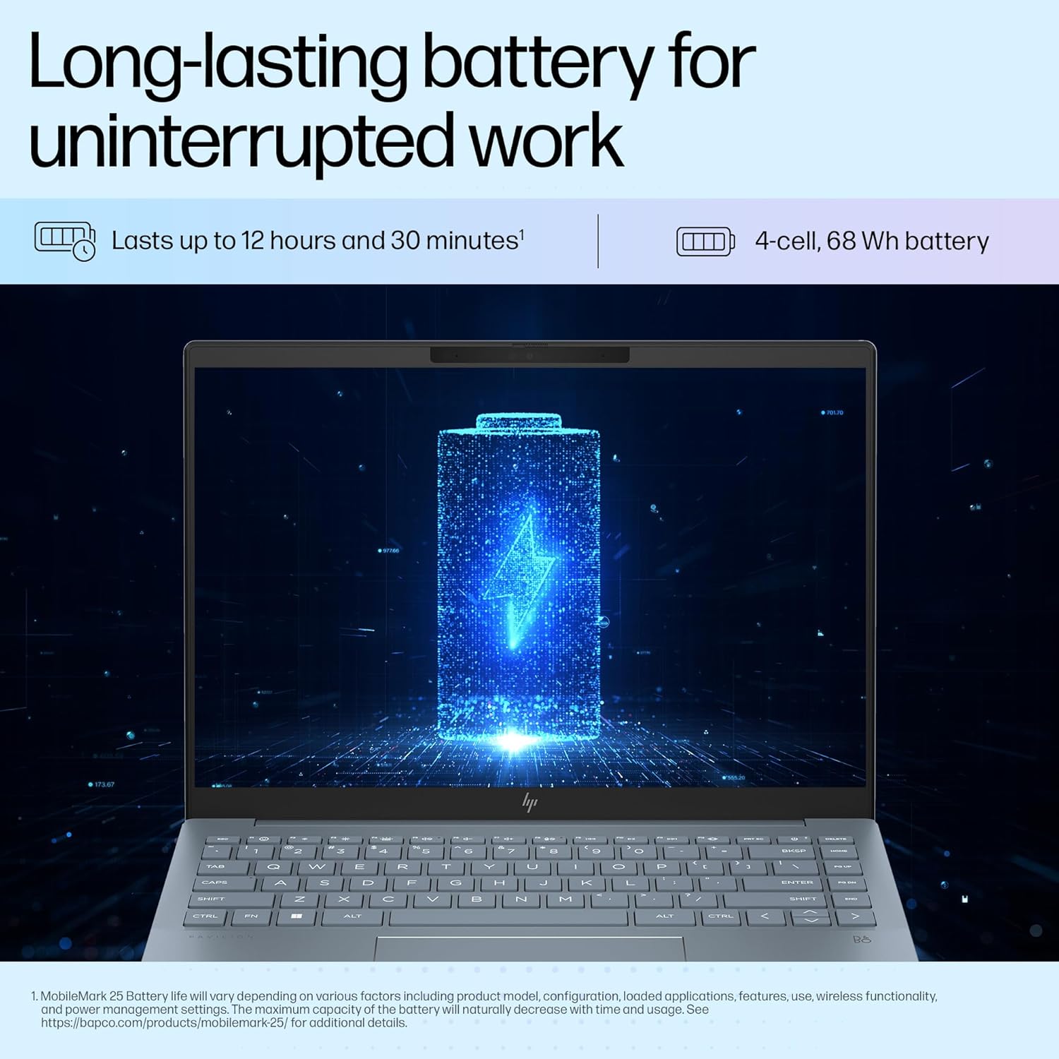 HP Pavilion Plus 14 AI-enhanced Laptop, Intel EVO Core Ultra 5 125H,14-inch (35.6 cm) 16GB, 512GB SSD, Intel Arc Graphics, WQXGA, 300 nits, 120Hz, 5MP IR Camera, (Win 11, MSO, Blue, 1.44 kg), ew1082TU