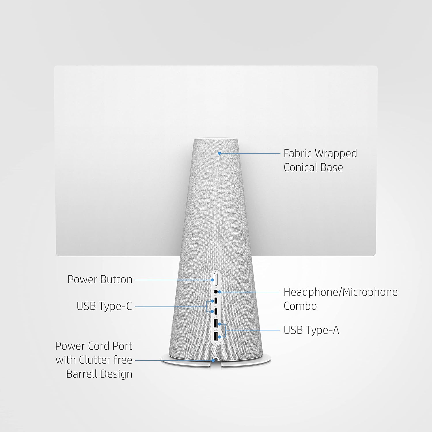 HP Chromebase AIO Intel Core i3-10110U 54.6cm(21.5 inches) FHD, IPS, Touchscreen Laptop (8GB SDRAM/256GB SSD/Chrome 64/B&O Audio/UHD Graphics), AiO DT22-aa0234in - Zapnet.in