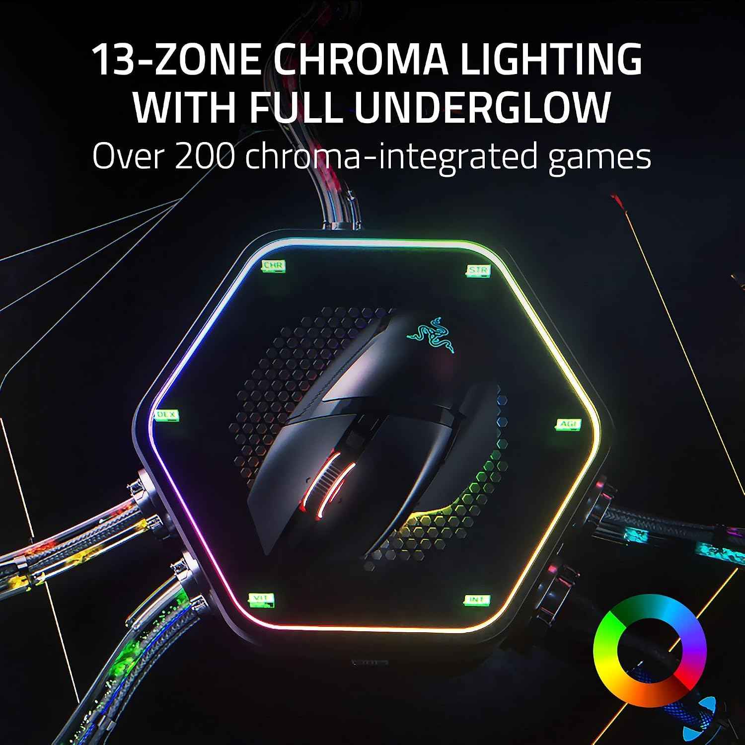 Razer Basilisk V3 Pro Smartchoice Ergonomic Wireless Gaming Mouse, HyperSpeed & Bluetooth, 30K DPI Sensor, 13 Programmable Buttons, RGB Lighting, HyperScroll Tilt Wheel, Long Battery Life