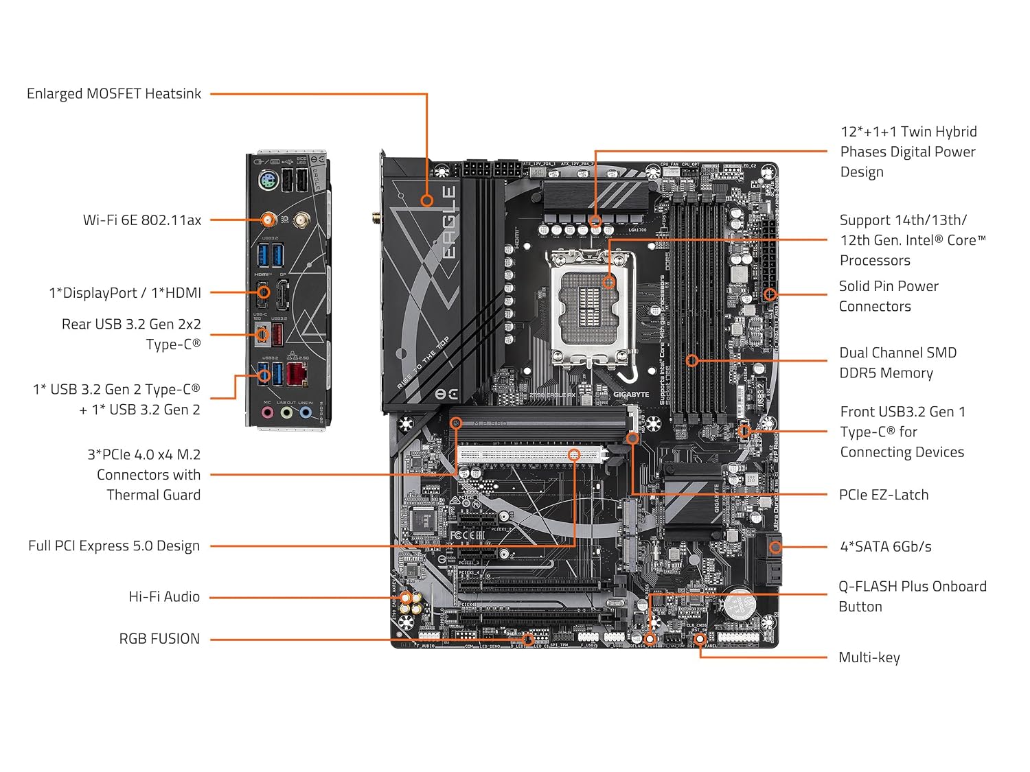 GIGABYTE Z790 Eagle AX