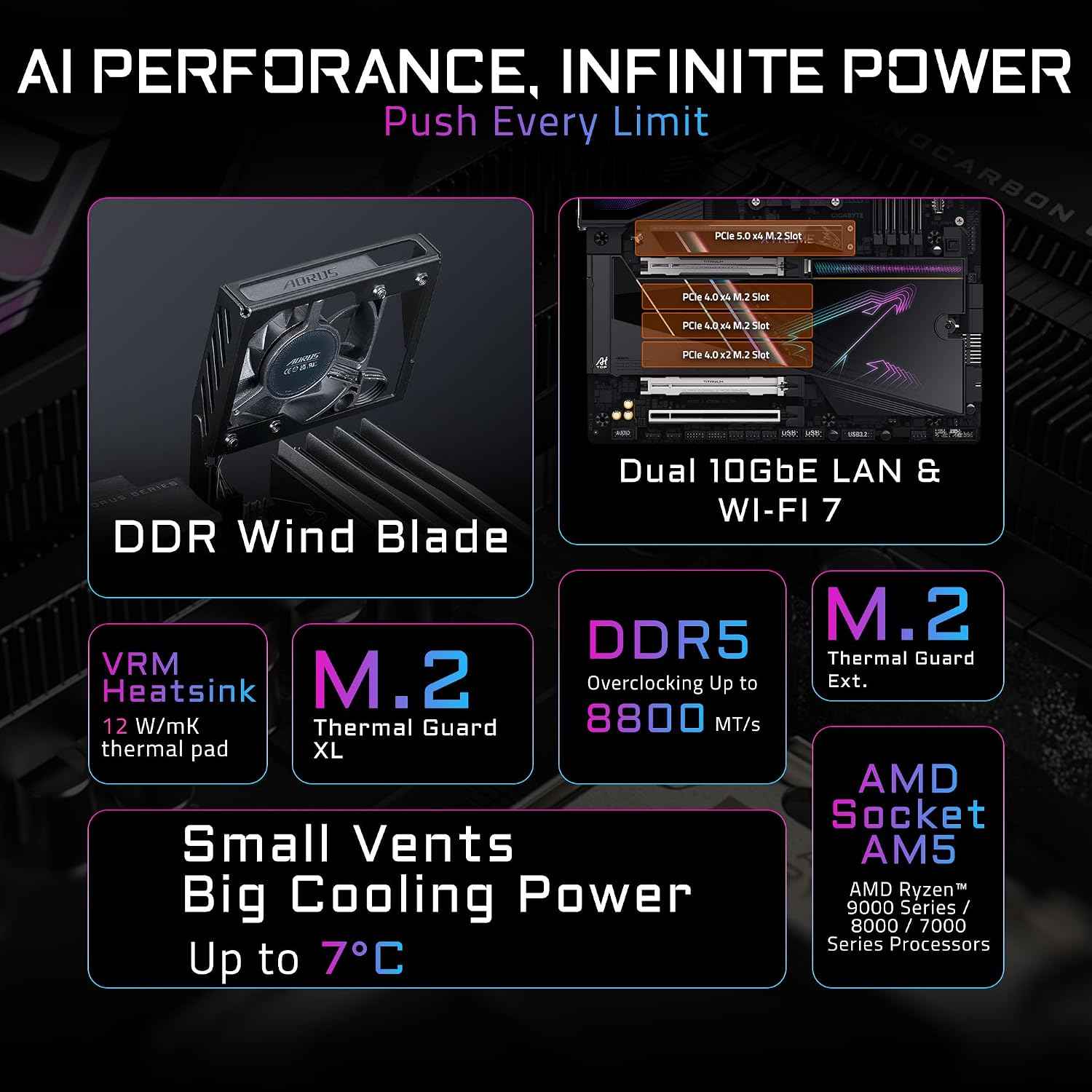GIGABYTE X870E AORUS Xtreme AI TOP AMD AM5 Motherboard, E-ATX, DDR5, 4X M.2, PCIe 5.0, USB4, WIFI7, 10GbE LAN, EZ-Latch, 3-Year Warranty