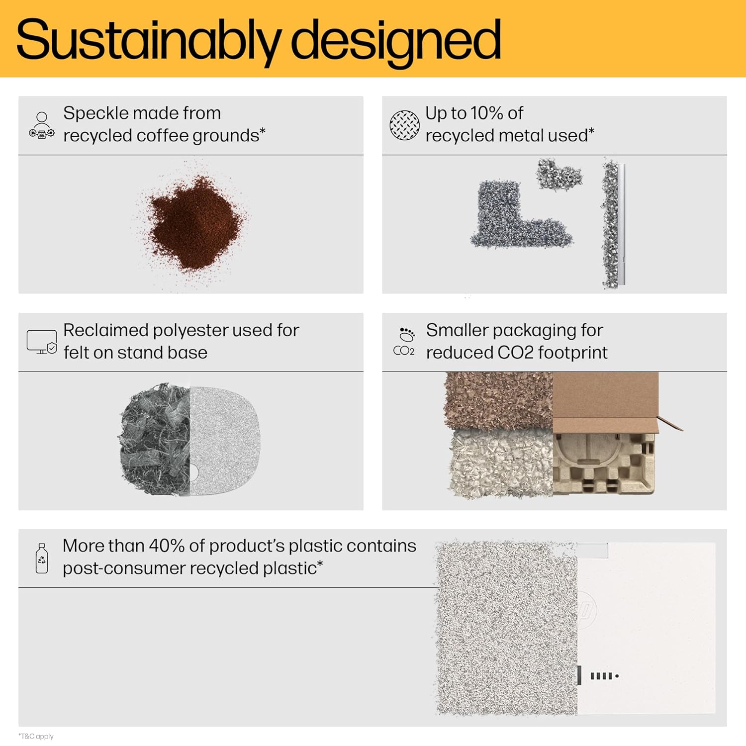 HP Aio Pc 13Th Gen Intel Core I5-1335U,23.8Inch(60.5 Cm) Fhd,Touch,Anti-Glare (16 Gb Ddr4,1Tb Ssd,Wireless Keyboard & Mouse Combo,Fhd Ir Tilt Privacy Camera) Win 11,5.53Kg,24-Cr0410In-Windows 11 Home - Zapnet.in