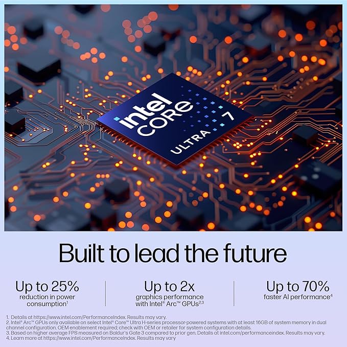 HP All-in-One 27, Intel Core Ultra 7 155U, 27inch (68.6 cm), FHD,IPS,Three-Sided Micro-Edge, Anti-Glare,300 nits,16 GB DDR5,1TB SSD,Windows 11,MSO21,Shell White,6.72kg,27-cr1007in - Zapnet.in