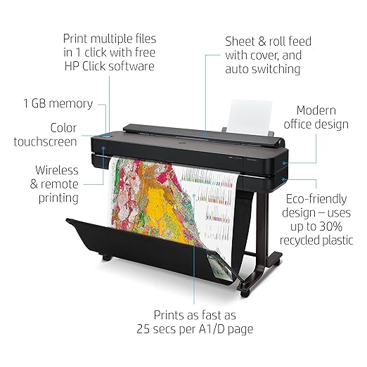 HP DesignJet T650 Large Format 36-inch Plotter Printer, with Roll Cover, Auto Sheet Feeder, Media Bin & Stand (5HB10A) Black - Zapnet.in