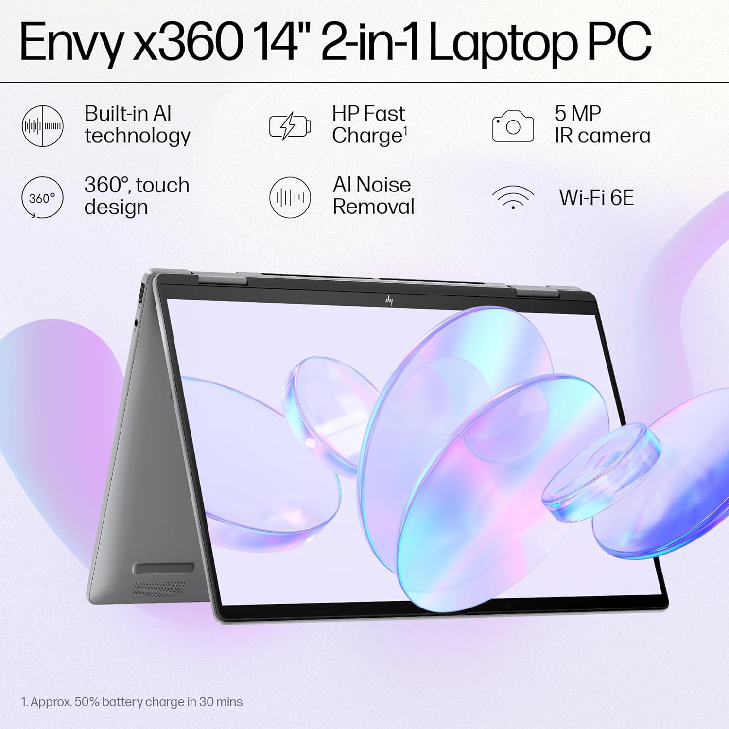HP Envy x360, Enhanced by AI, AMD Ryzen 5 8640HS, 14-inch (35.6 cm), WUXGA, 16GB LPDDR5, 512GB SSD, AMD Radeon Graphics, 5MP IR Camera, Poly Studio (Win 11, MSO 2021, Silver, 1.44 kg), fa0038AU