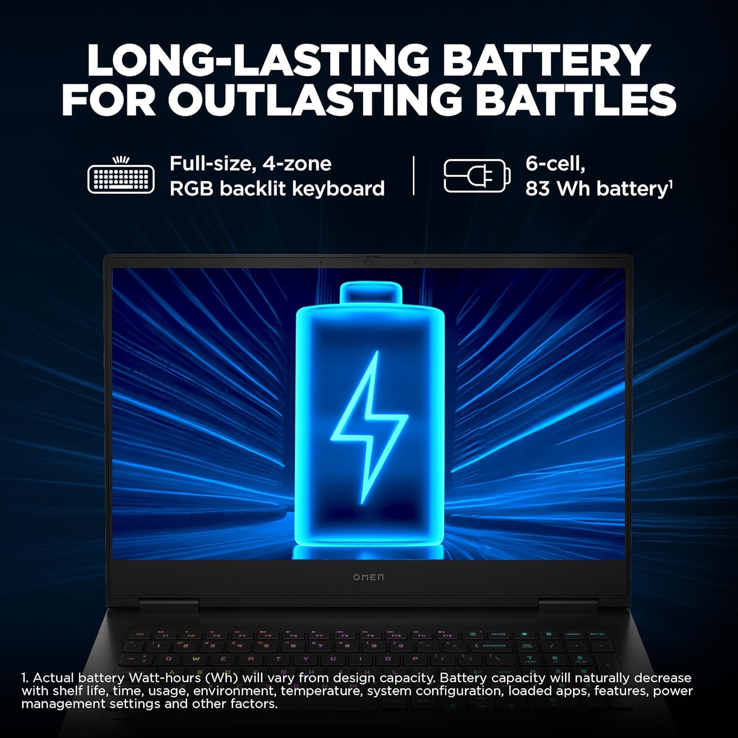 HP OMEN Gaming, 14th Gen Intel Core i7-14650HX, 8GB RTX 4060 (16GB DDR5, 1TB SSD) FHD, 144Hz, IPS, 16.1-inch (40.9 cm) Win11, Office21, Black, 2.39 kg, wf1150TX, RGB KB, Tempest Cooling Gaming Laptop