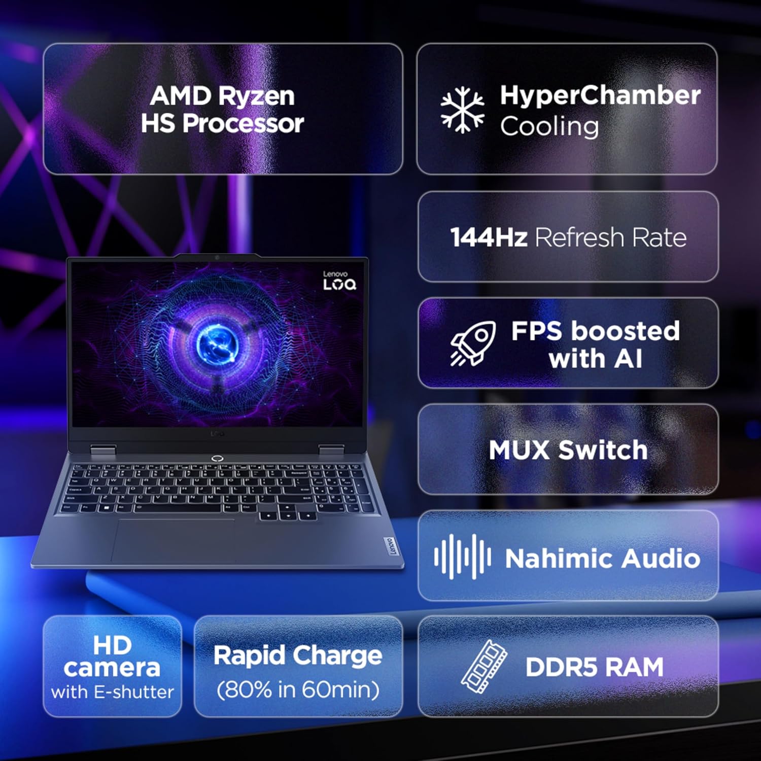 Lenovo LOQ 2024, AMD Ryzen 7 7435HS, NVIDIA RTX 4050-6GB, 24GB RAM, 512GB SSD, FHD IPS 144Hz 300Nits, 15.6"/39.6cm, Windows 11, Office 21, Grey, 2.4Kg, 83JC0045IN,100%sRGB,3 Mon.Gamepass Gaming Laptop