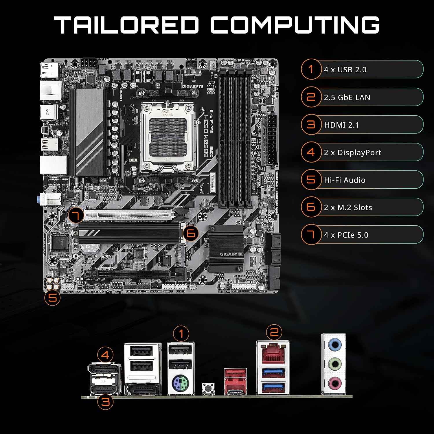 GIGABYTE B850M DS3H AMD AM5 LGA 1718 Motherboard, mATX, DDR5, 2X M.2, PCIe 5.0, USB-C, 2.5GbE LAN, EZ-Latch, 5-Year Warranty