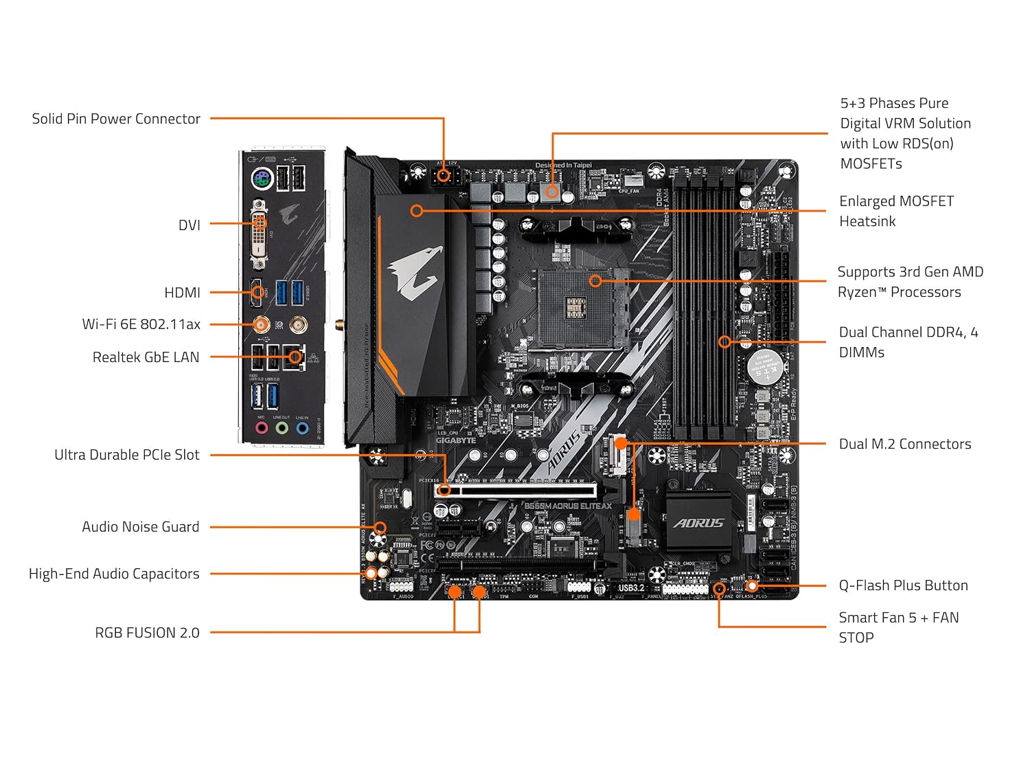GIGABYTE B550M Aorus Elite Ax (Am4/ AMD/ B550/ Micro ATX/Single M.2/ Sata 6Gb/S/USB 3.2 Gen 1/ Realtek Gbe LAN/Pcie 4.0/ DDR4 Motherboard)