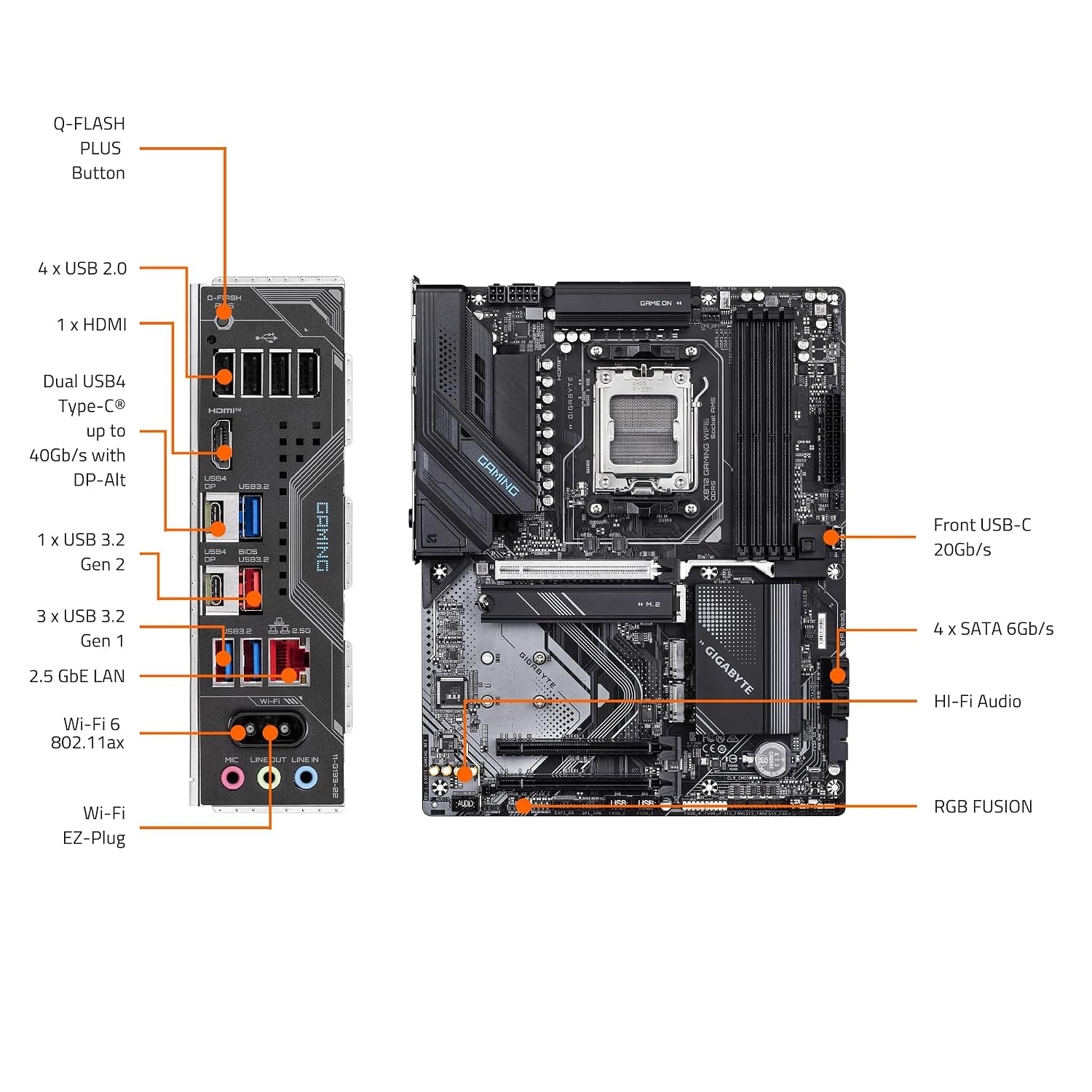 GIGABYTE X870 Gaming WIFI6 AMD AM5 LGA 1718 Motherboard, ATX, DDR5, 3X M.2, PCIe 5.0, USB4, WiFi 6, 2.5GbE LAN, EZ-Latch, 3-Year Warranty