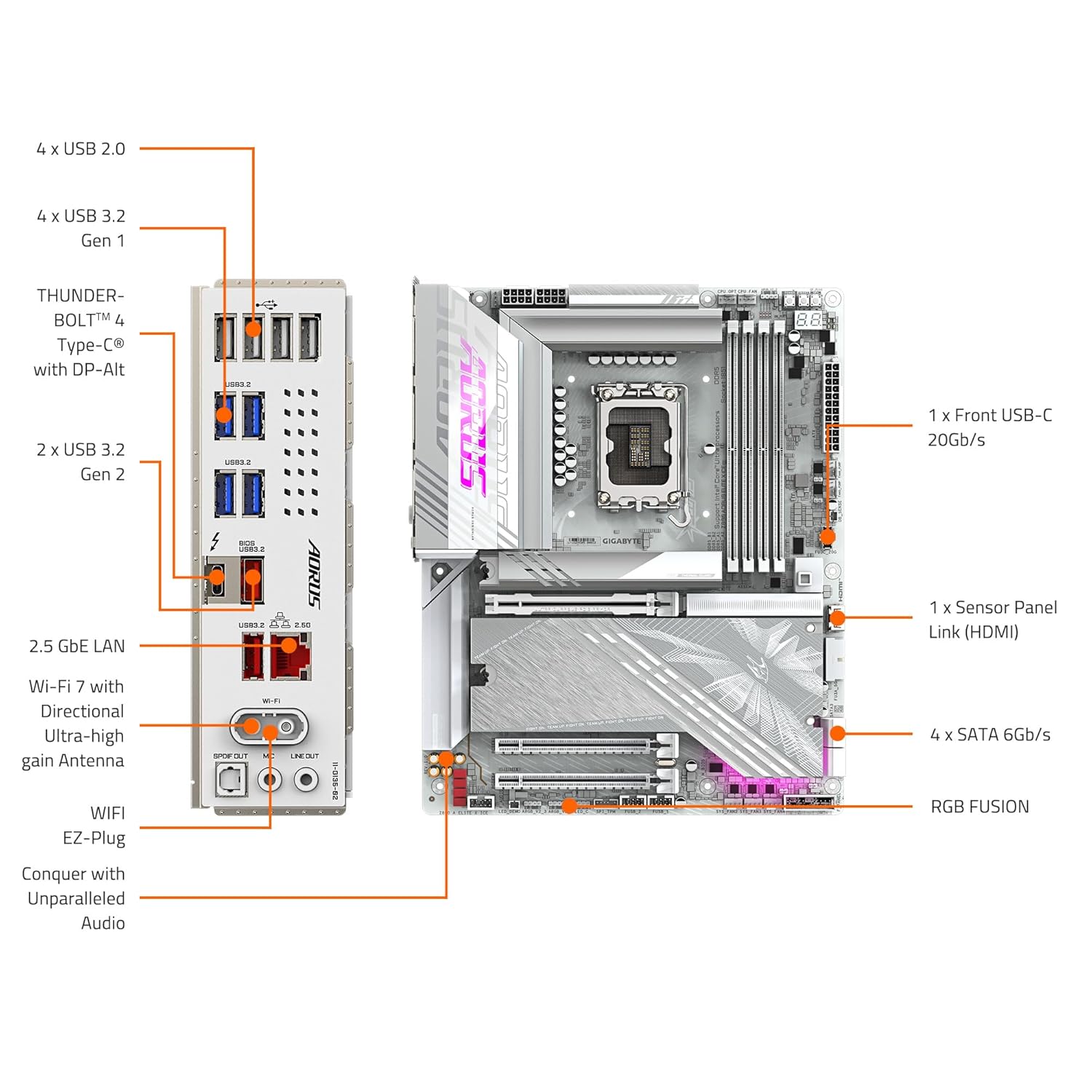 GIGABYTE Z890 AORUS Elite X ICE Intel Core Ultra (Series 2) LGA 1851 Motherboard, ATX, DDR5, 5X M.2, PCIe 5.0, Thunderbolt 4, WIFI7, 2.5GbE LAN, EZ-Latch