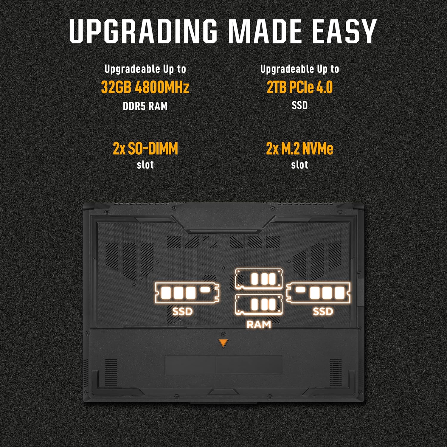 ASUS TUF Gaming A15 (2023), Gaming Laptop, 90WHr Battery, AMD Ryzen 7 7735HS AI Powered, 15.6" FHD 144Hz, 6GB RTX 4050 (16GB/512GB SSD/Windows 11//1-Zone RGB/Gray/2.20 Kg), FA577NU-LP082W