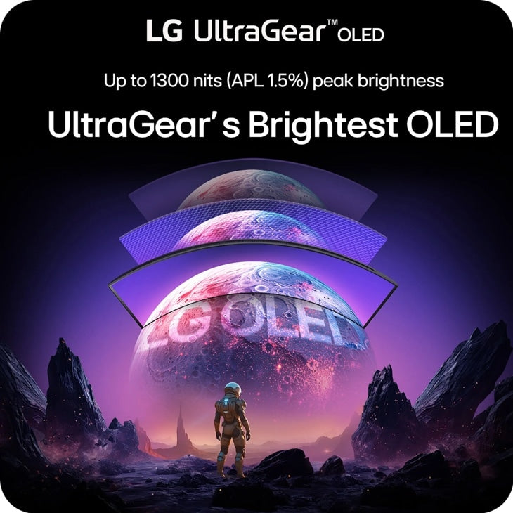LG UltraGear OLED 39GX900A monitor rear view